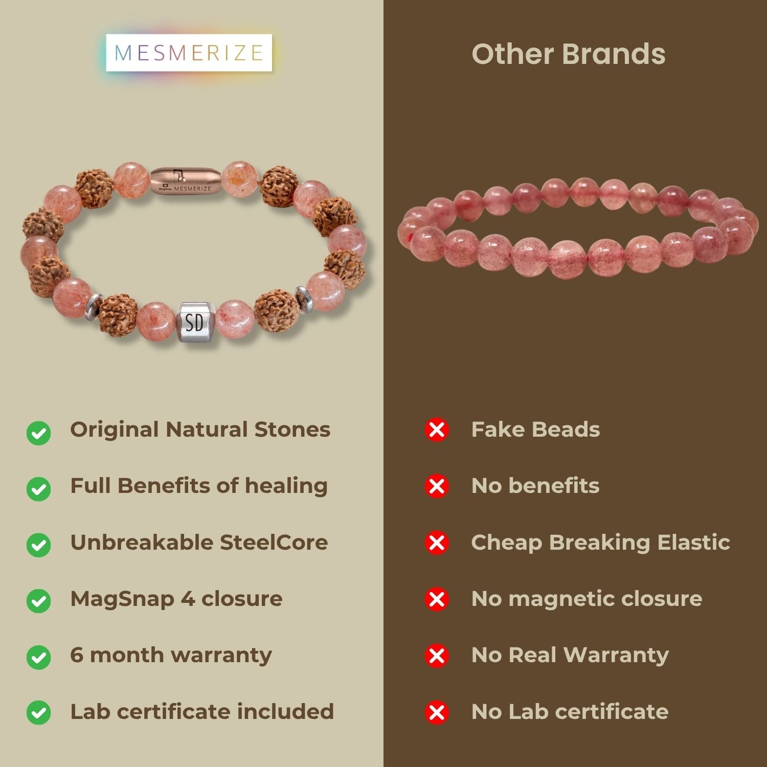 Personalised Serenity Strawberry Quartz & Rudraksh Bracelet with Magsnap2