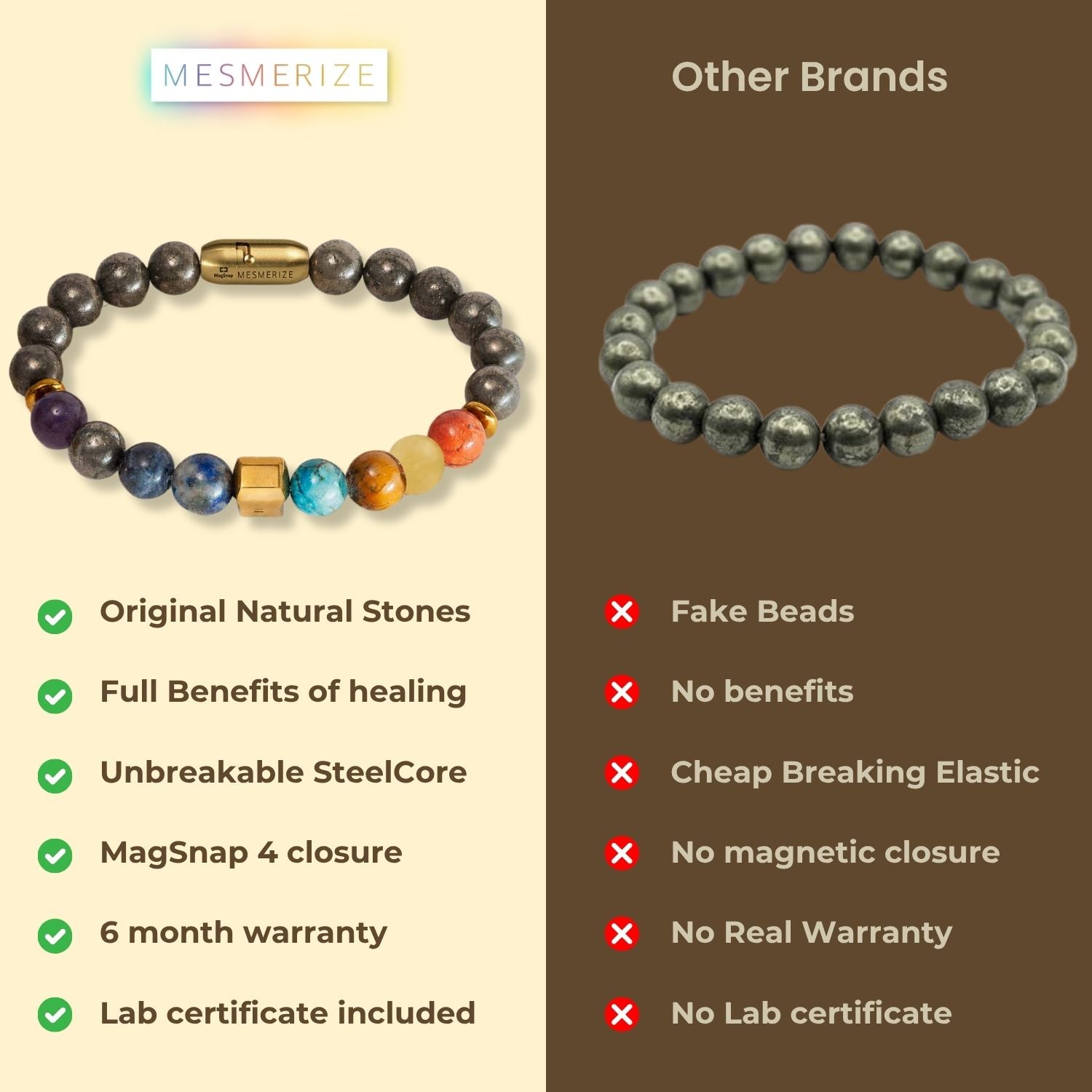 Non Personalised Money Magnet Pyrite 7 Chakra Natural Stone Bracelet With Magsnap2