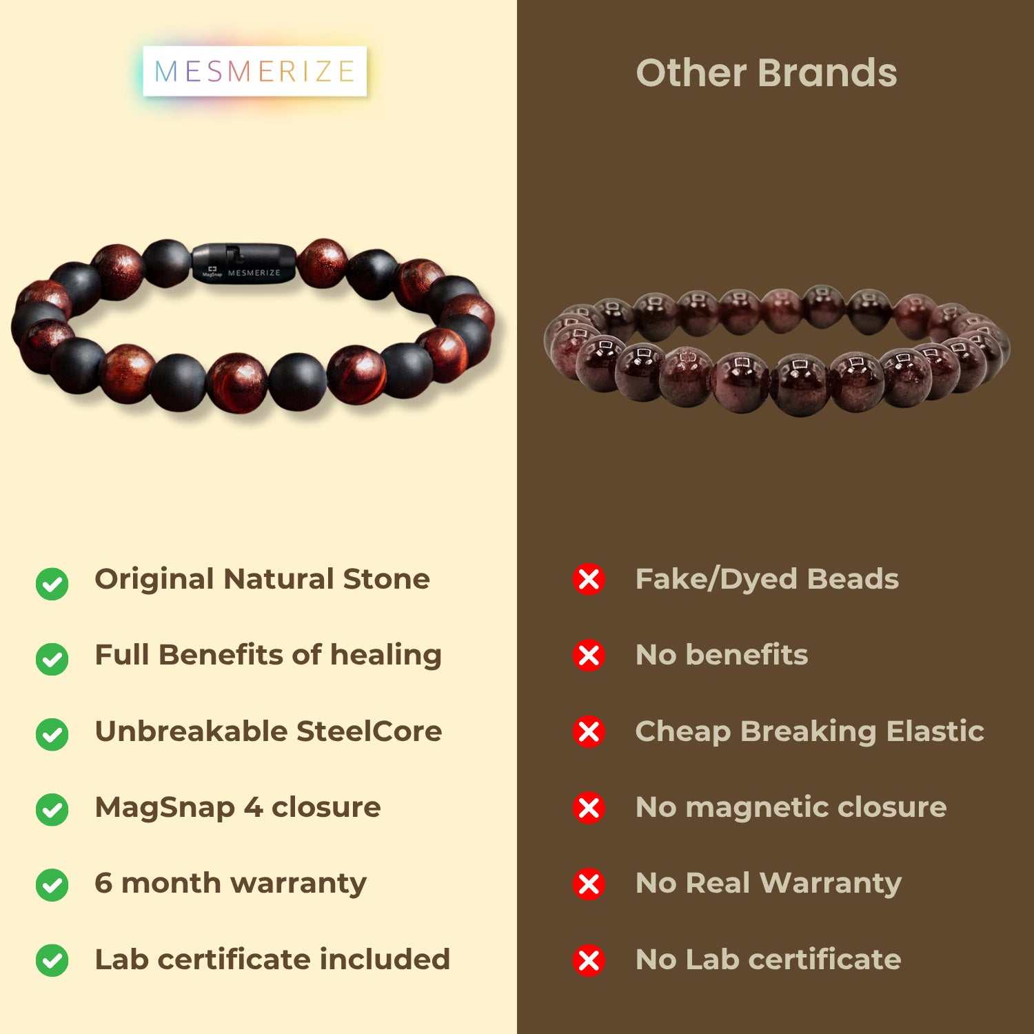 Natural Stone Jewellery Onyx Black and Red Tiger Natural Stone Bracelet with MagSnap