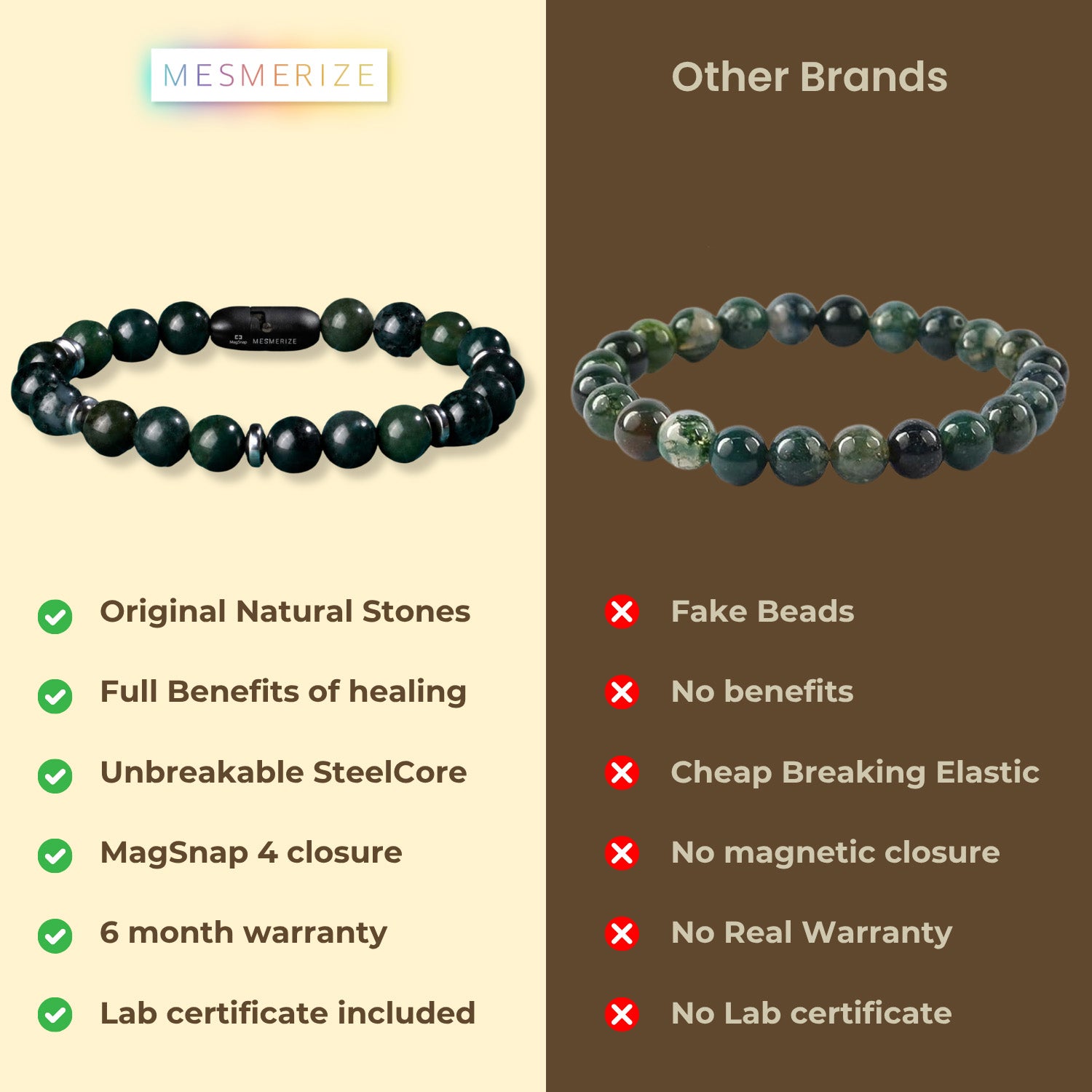 Soulful Moss Agate Natural Stone Bracelet with MagSnap 2