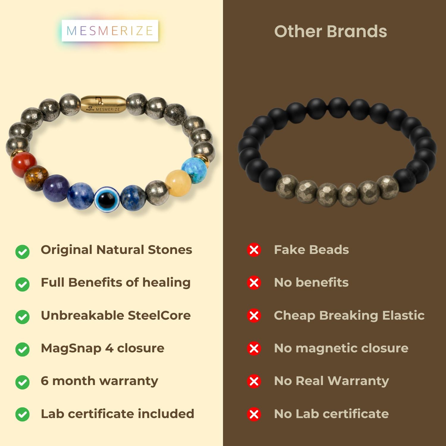 Money Magnet Pyrite 9 Chakra Natural Stone Bracelet Magsnap