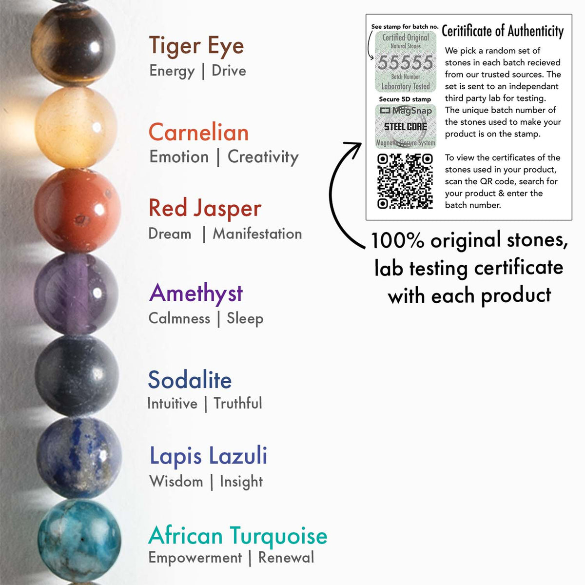 Multi Chakra Natural Stone Bracelet 2
