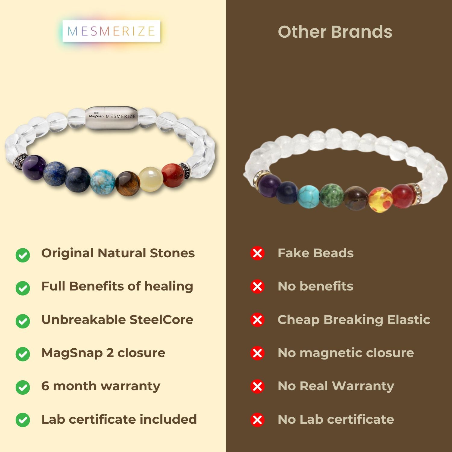 Balanced 7 Chakra Clear Quartz Natural Stone Magsnap Bracelet