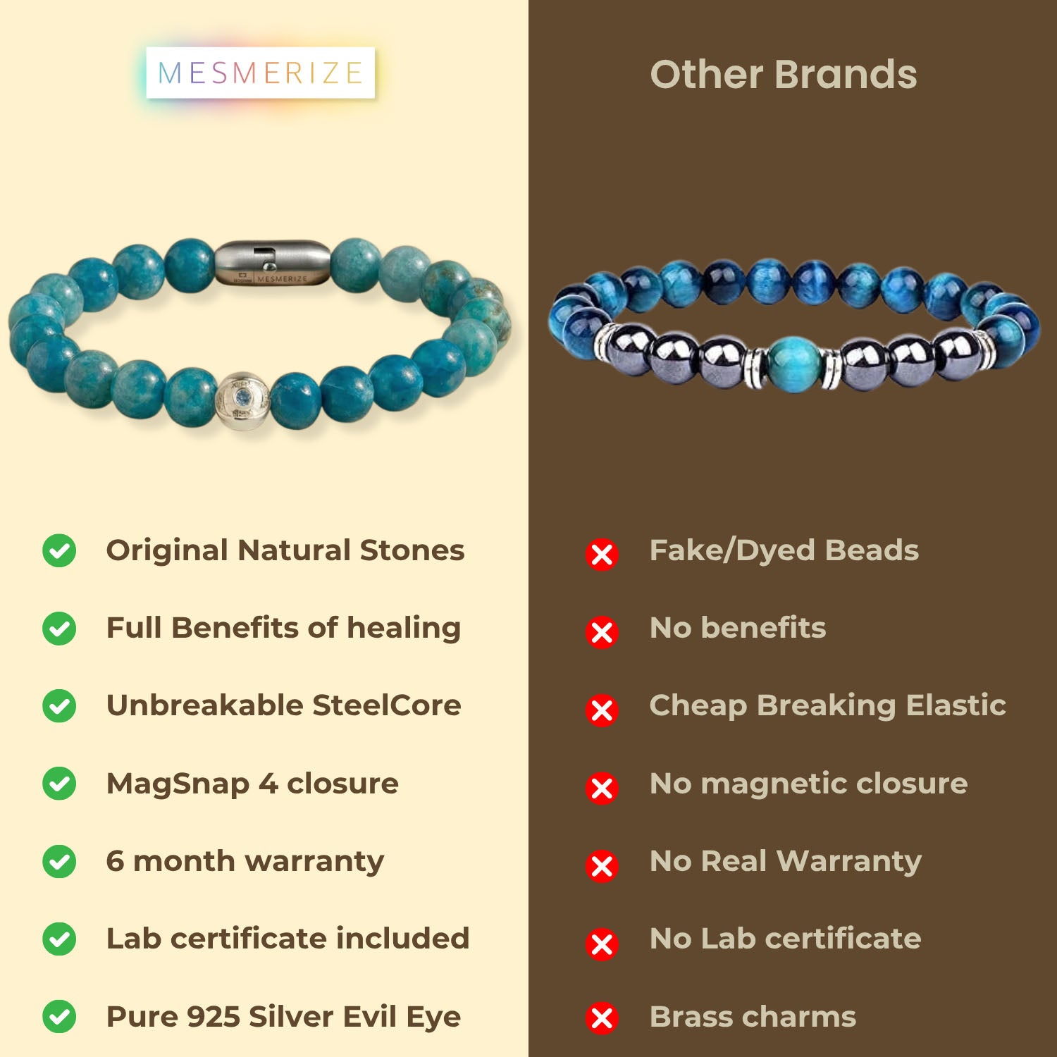 925 Sterling Silver Protective Evil Eye Natural Stone Bracelet with Magsnap2