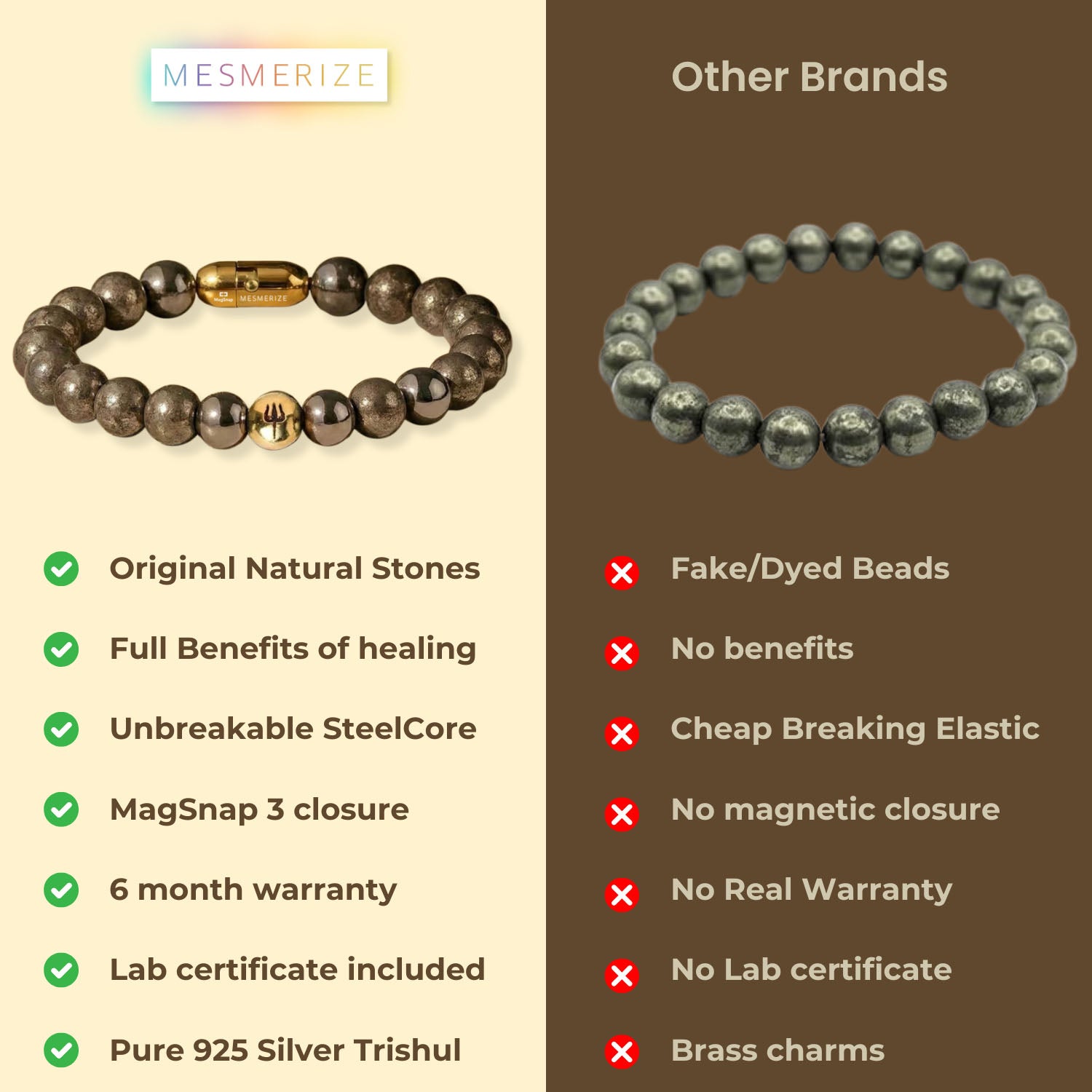 925 Sterling Silver Pyrite Trishul Natural Stone Bracelet with Magsnap2