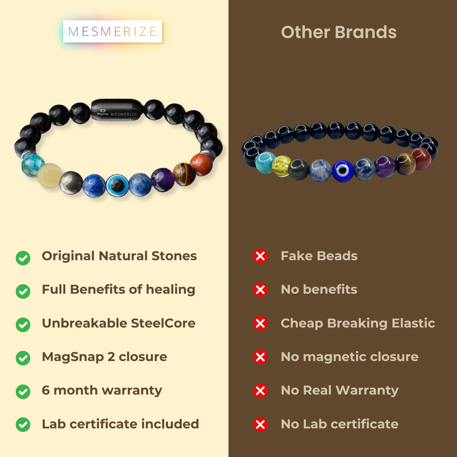 Natural Stone Jewellery Super 9 Chakra Natural Stone Bracelet with Magsnap
