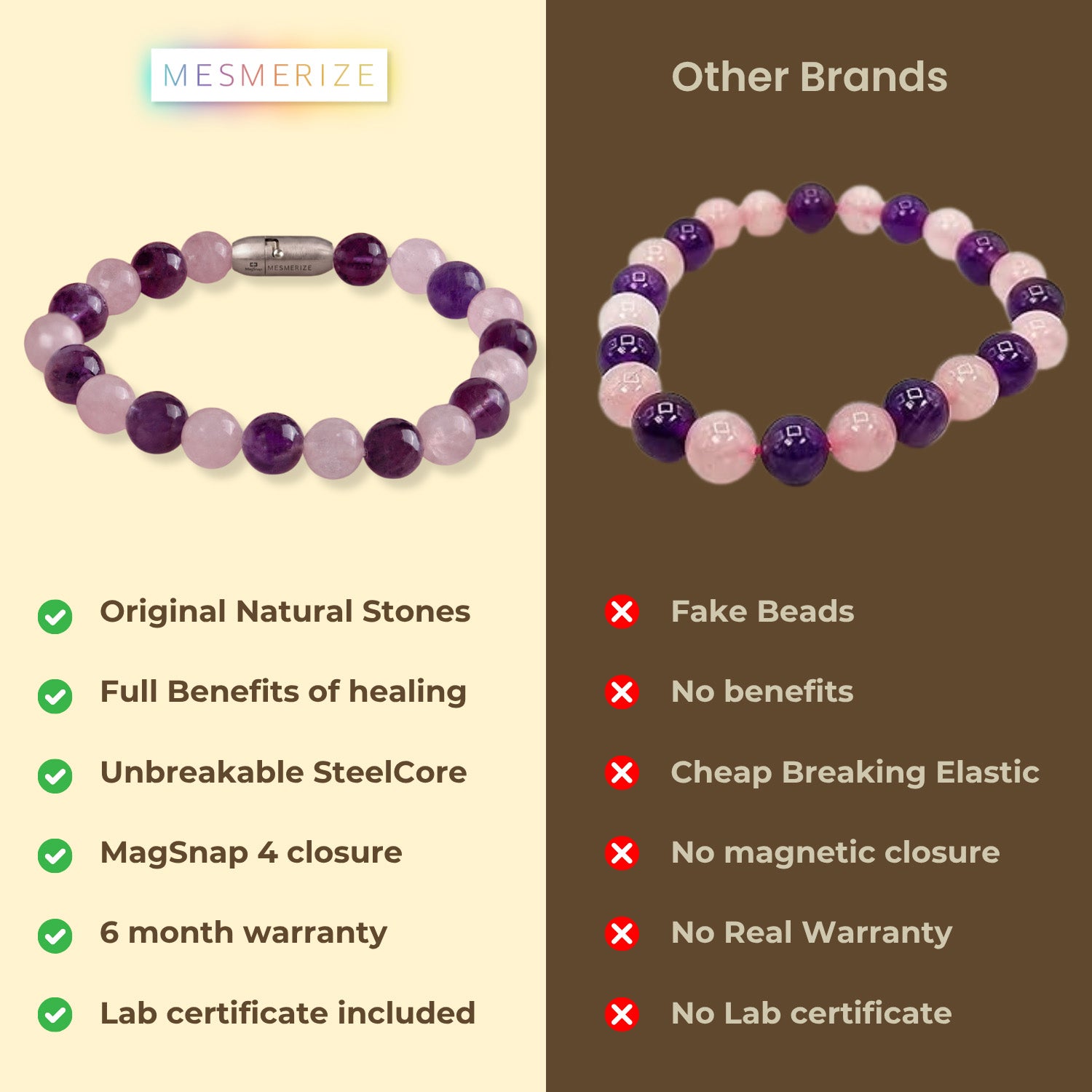 Compassionate Amethyst & Rose Quartz Natural Stone Bracelet