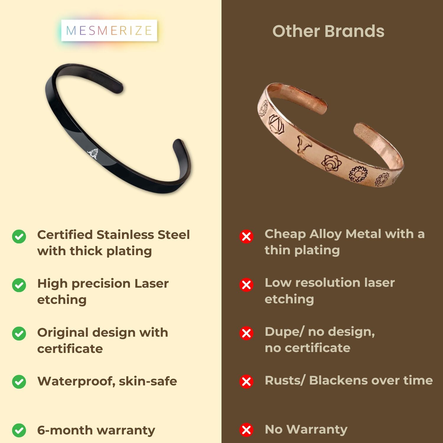 Bajrangbali Gloss Cuff Adjustable Bracelet Silver