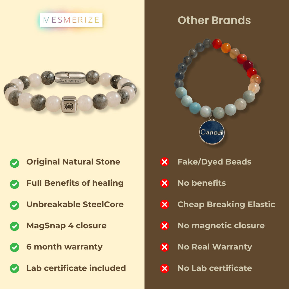Cancer (Kark) Zodiac Stone Bracelet with MagSnap 4