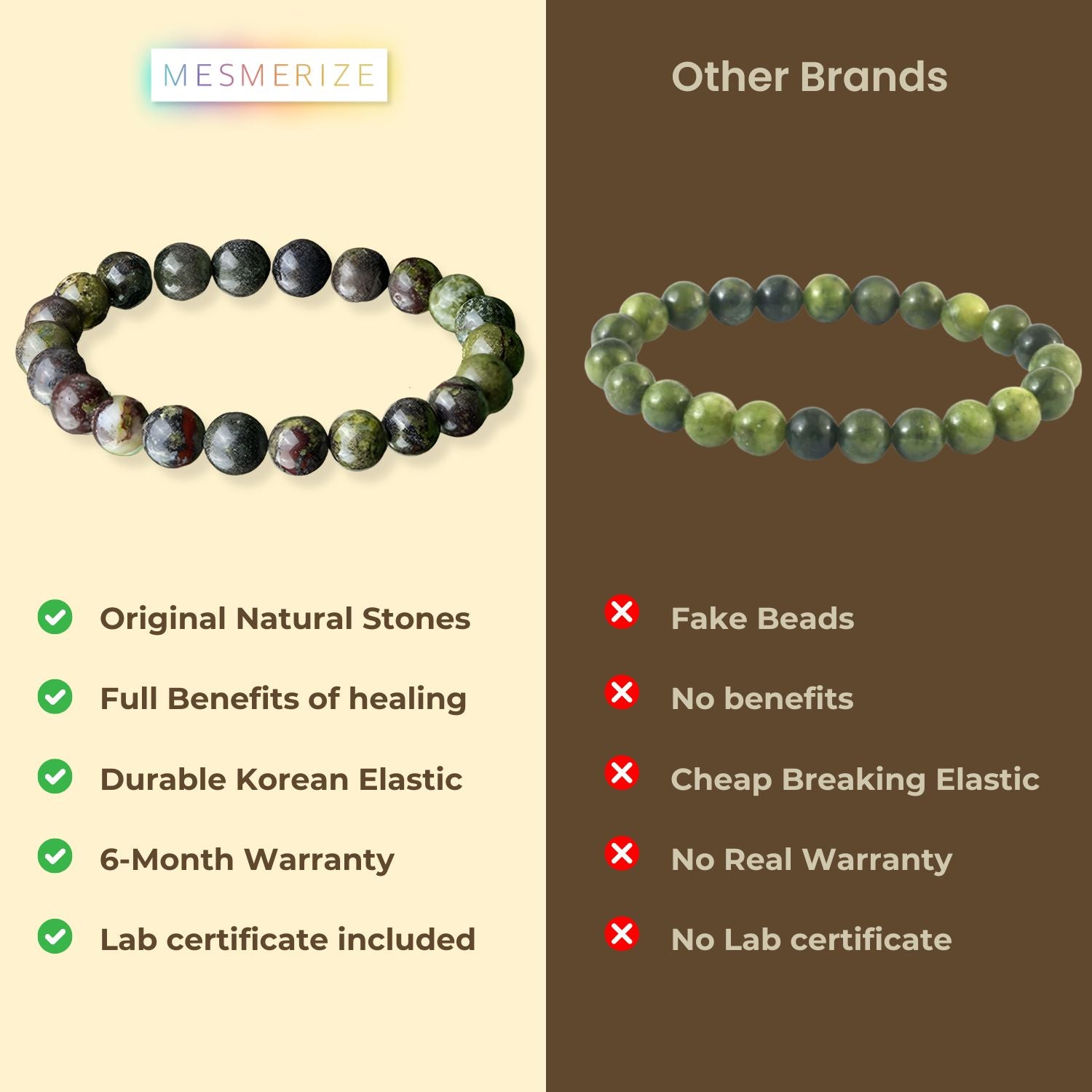 Inner Strength Dragonblood Natural Stone Bracelet