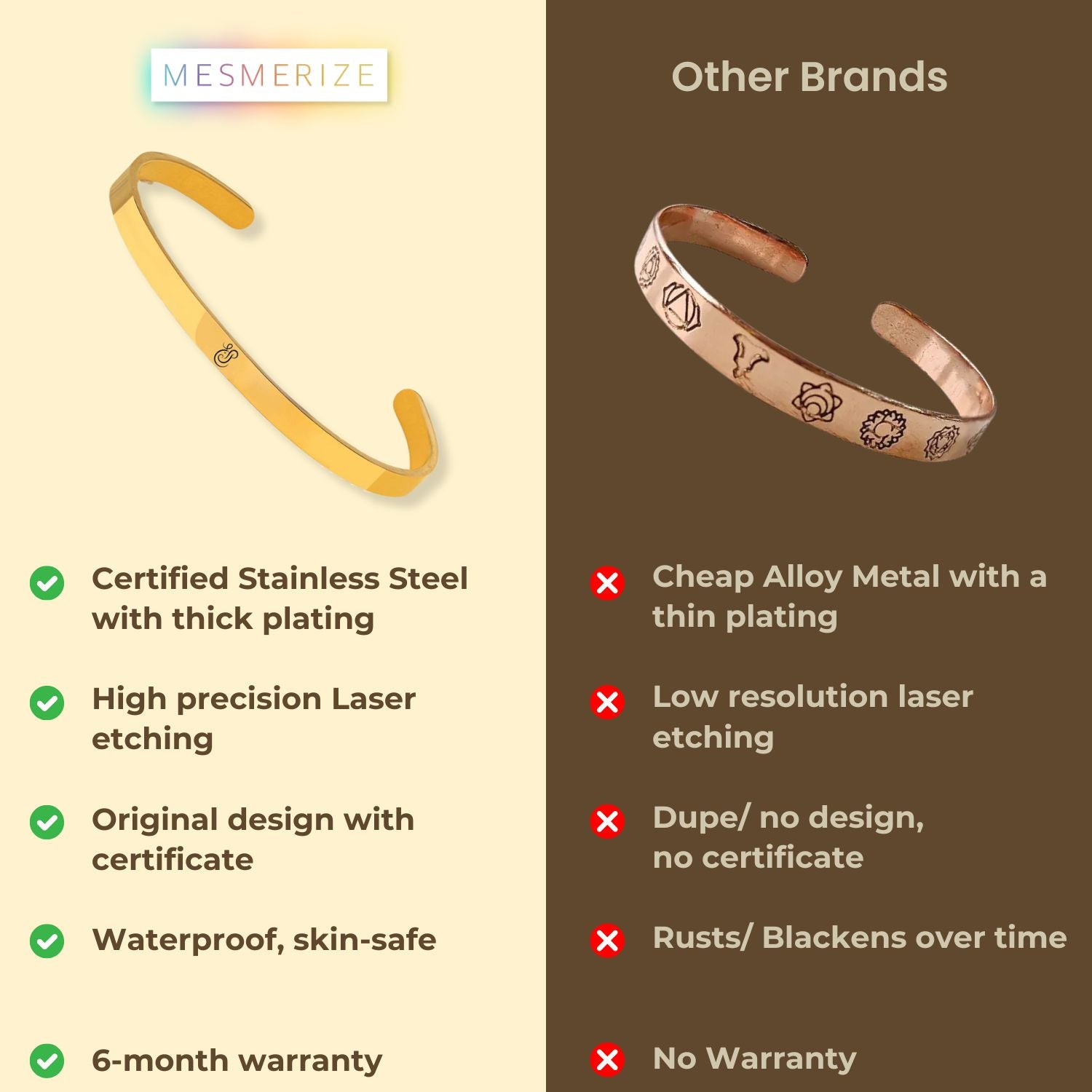 Vignaharta Ganpati Gloss Cuff Adjustable Bracelet Rose Gold