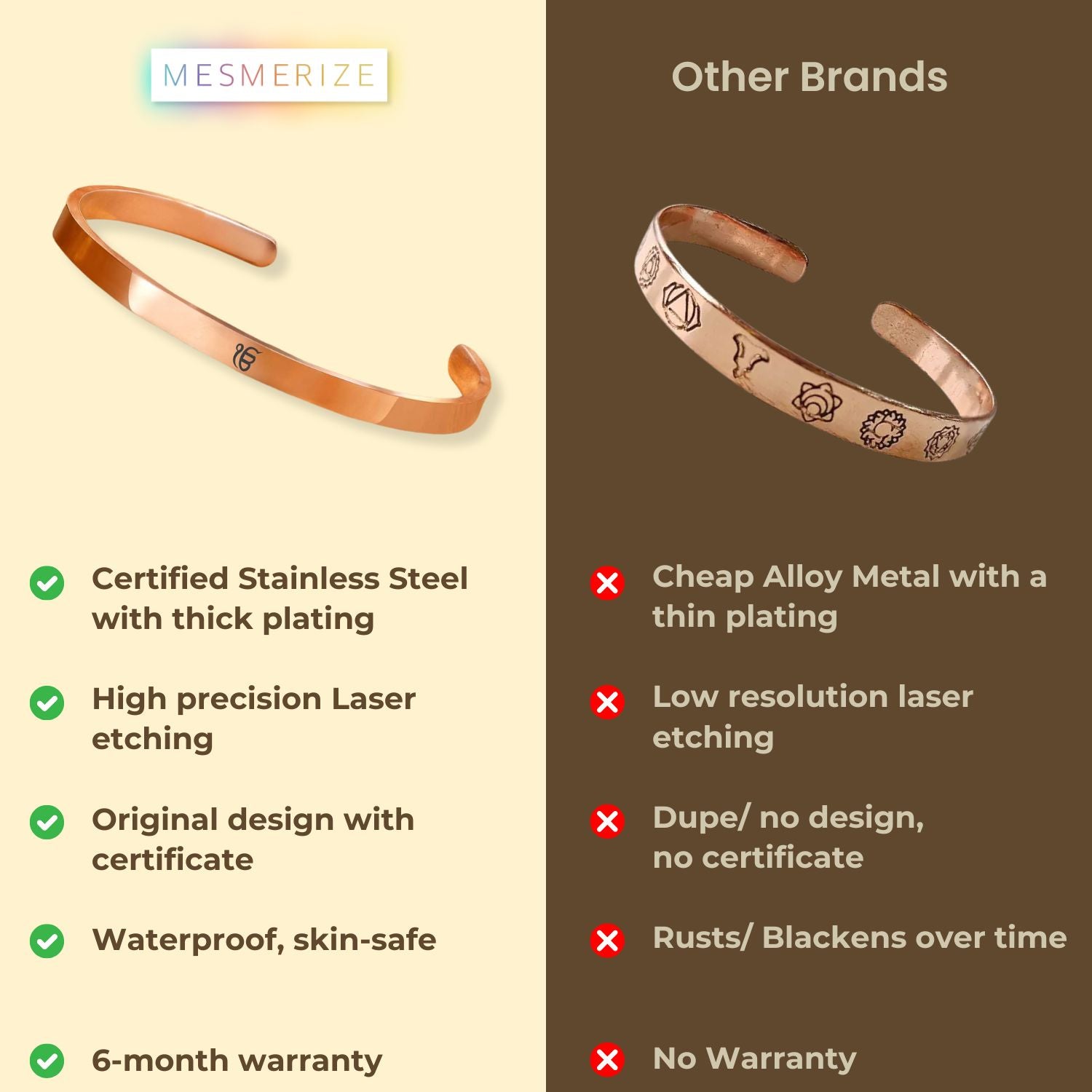 Ik Onkar Gloss Cuff Adjustable Bracelet Rose Gold