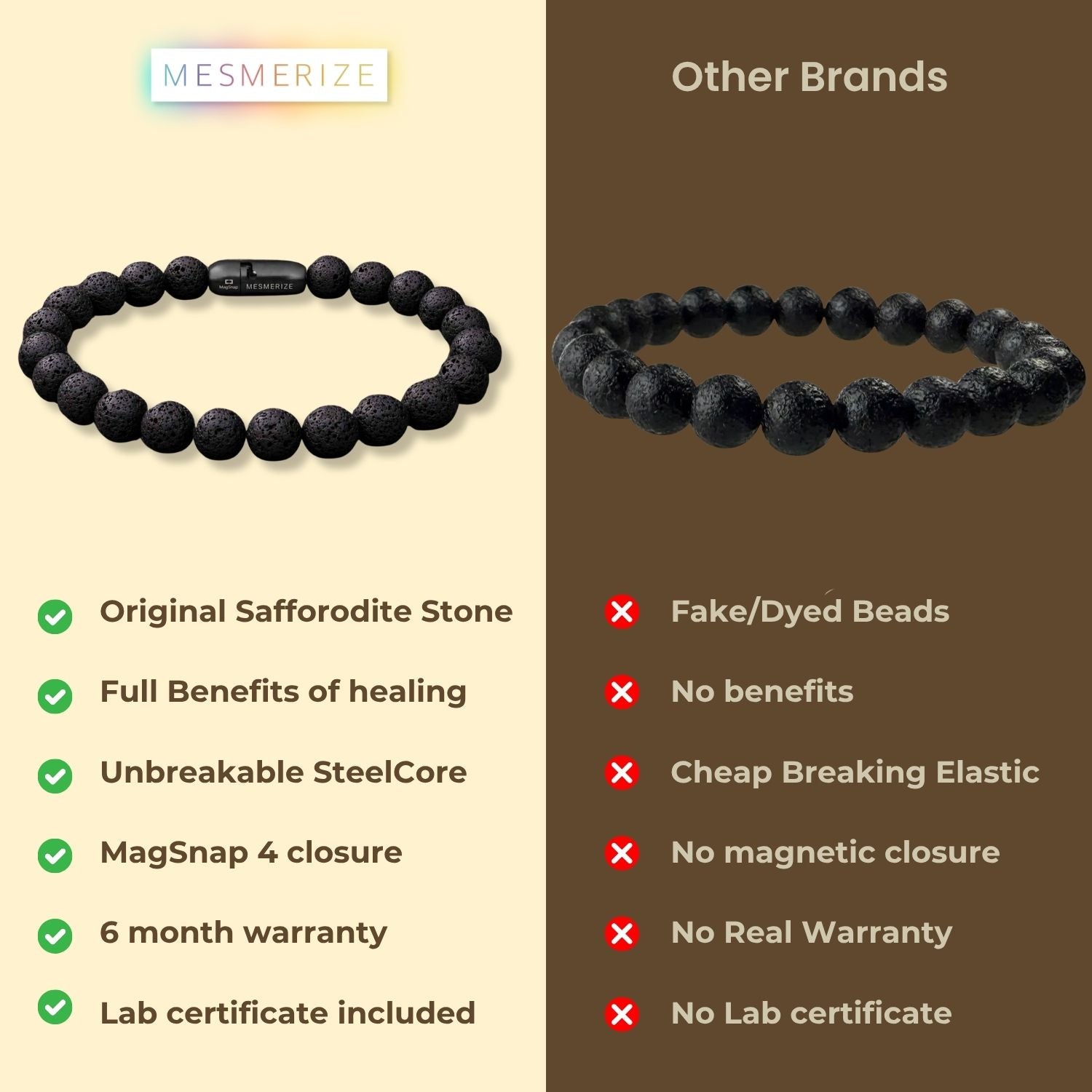 Natural Stone Jewellery Lava and Tiger Eye Natural Stone Bracelet with MagSnap