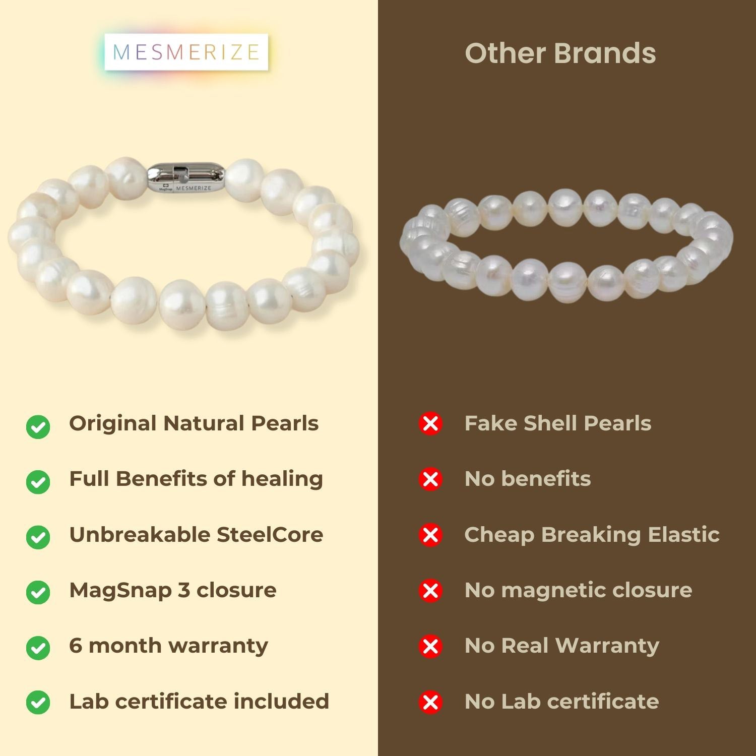 Divine Grace Pearl (Moti) Natural Stone Bracelet with Magsnap2