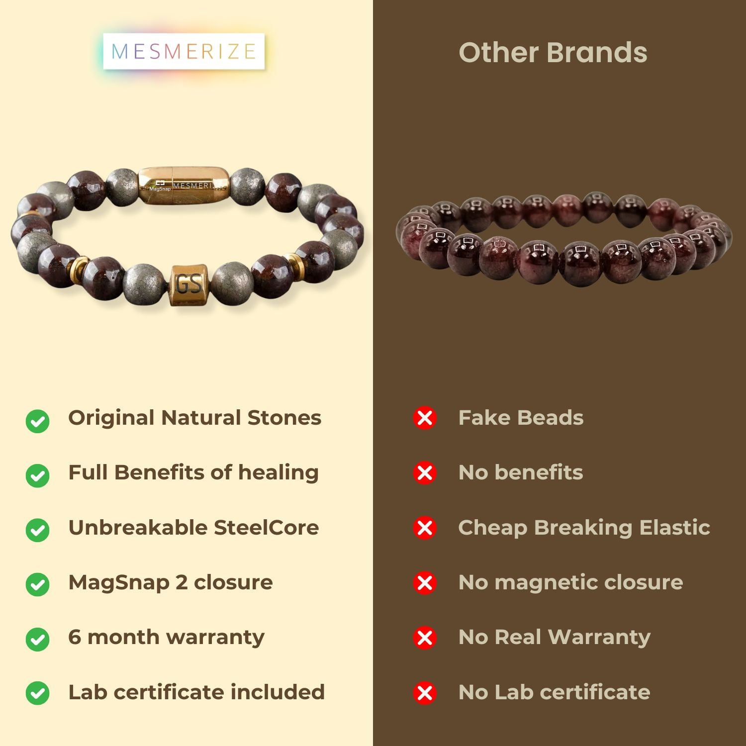 Non-Personalised Abundance Magnet Garnet & Pyrite Natural Stone Bracelet with Magsnap 2