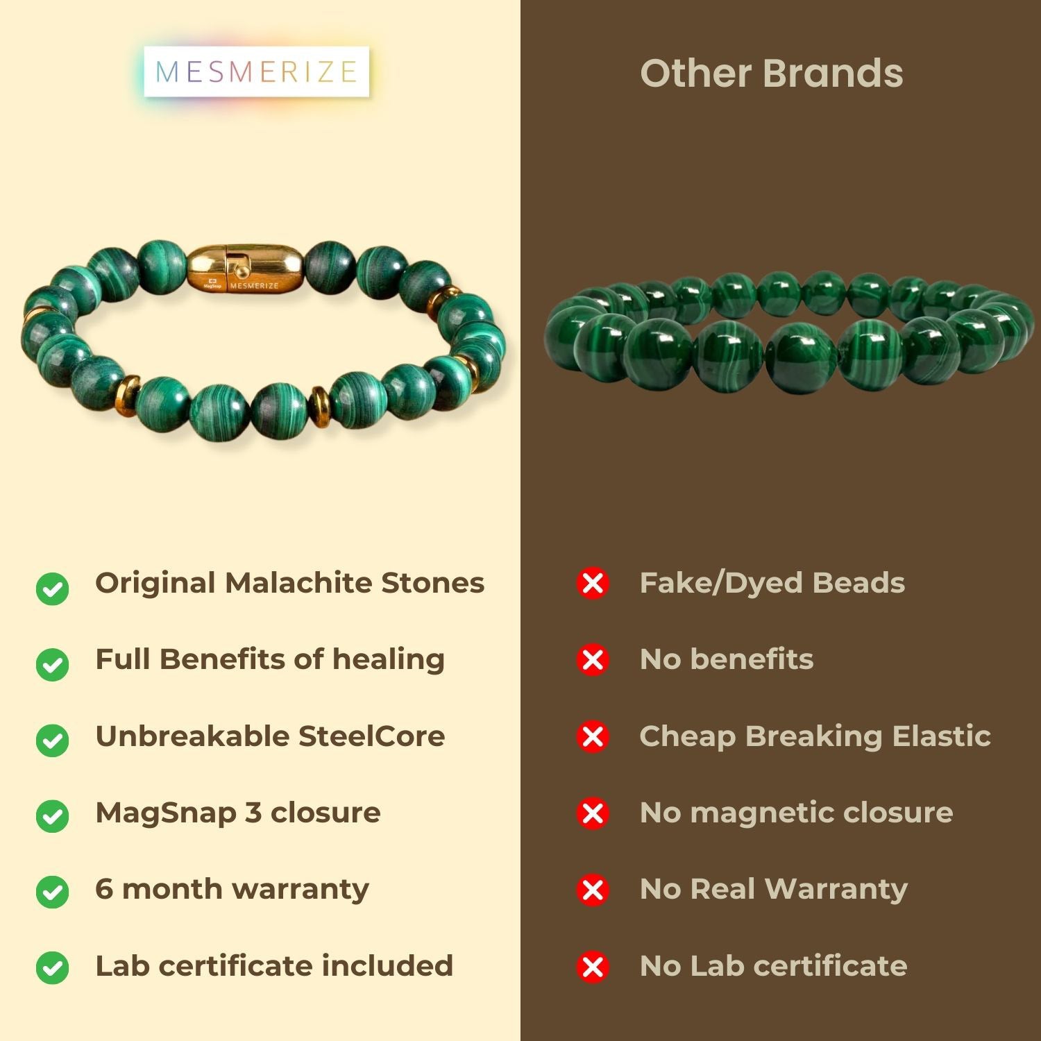 Prosperity Malachite Natural Stone Bracelet with MagSnap 2