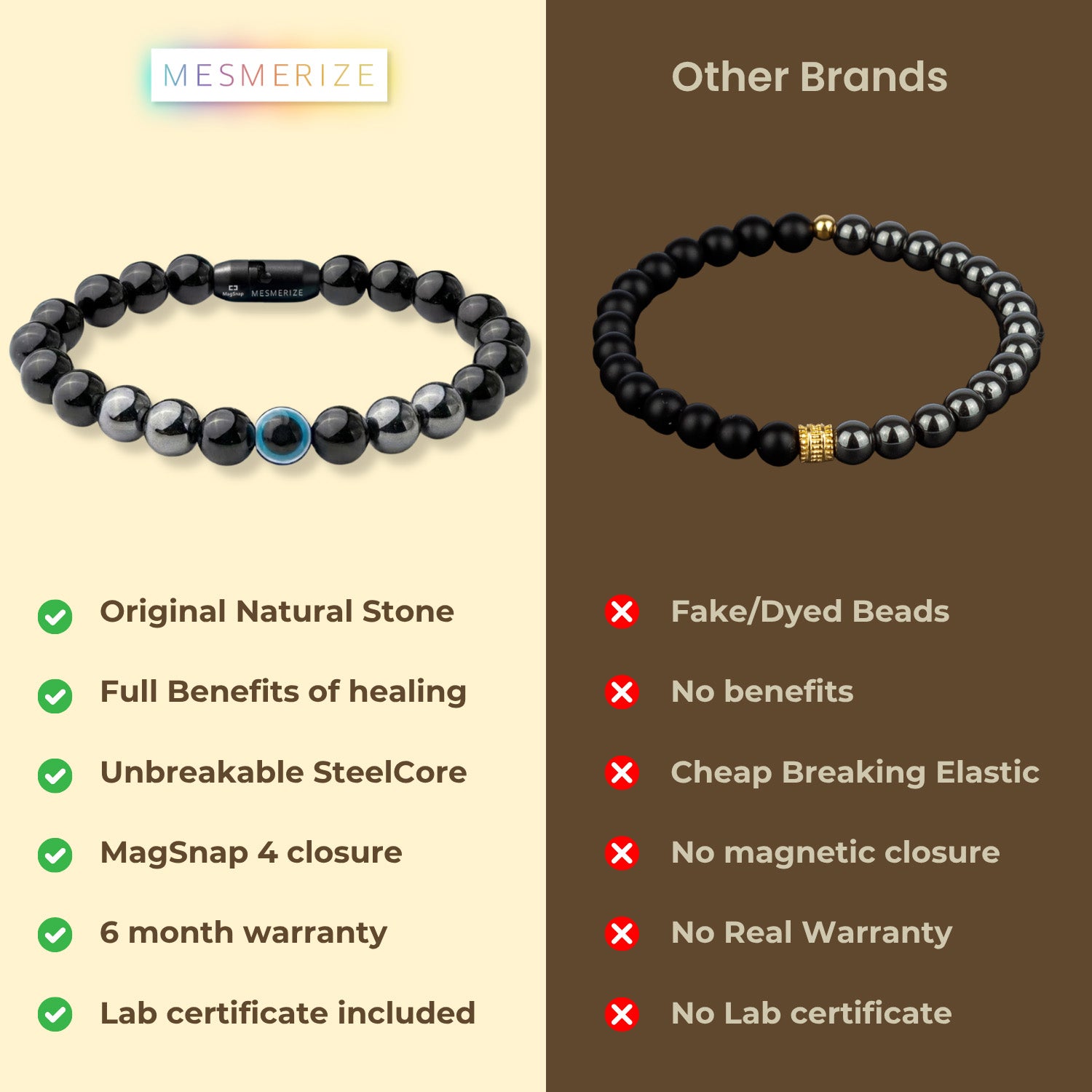 Natural Stone Jewellery Bracelet Hematite MagSnap