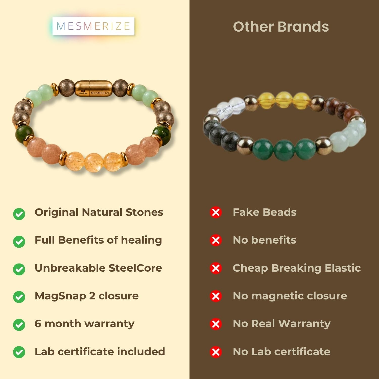 Rajyog Natural Stone Bracelet MagSnap