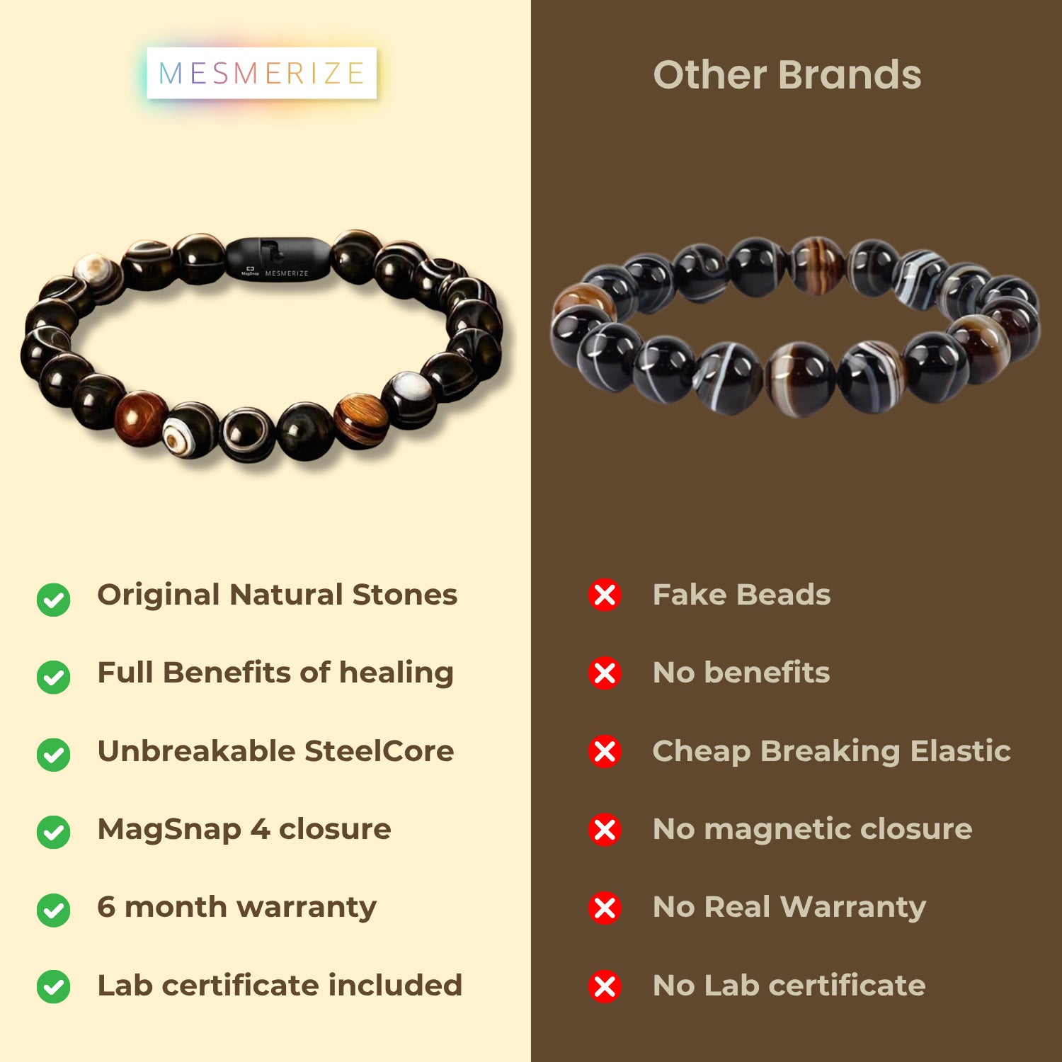 Resonant Sulemani Hakik Natural Stone Bracelet with MagSnap2
