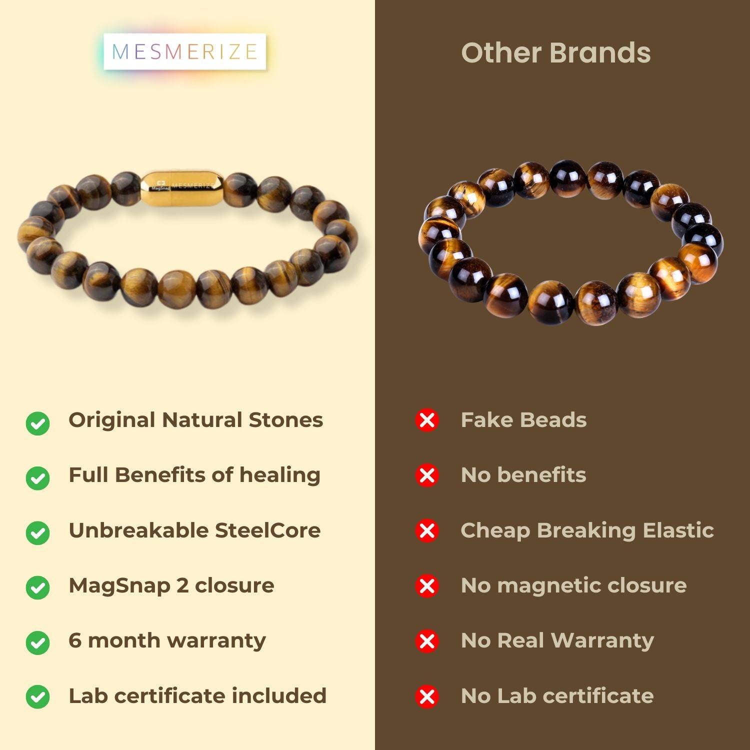 Natural Stone Jewellery Courageous Tiger Eye Natural Stone Bracelet With Magsnap