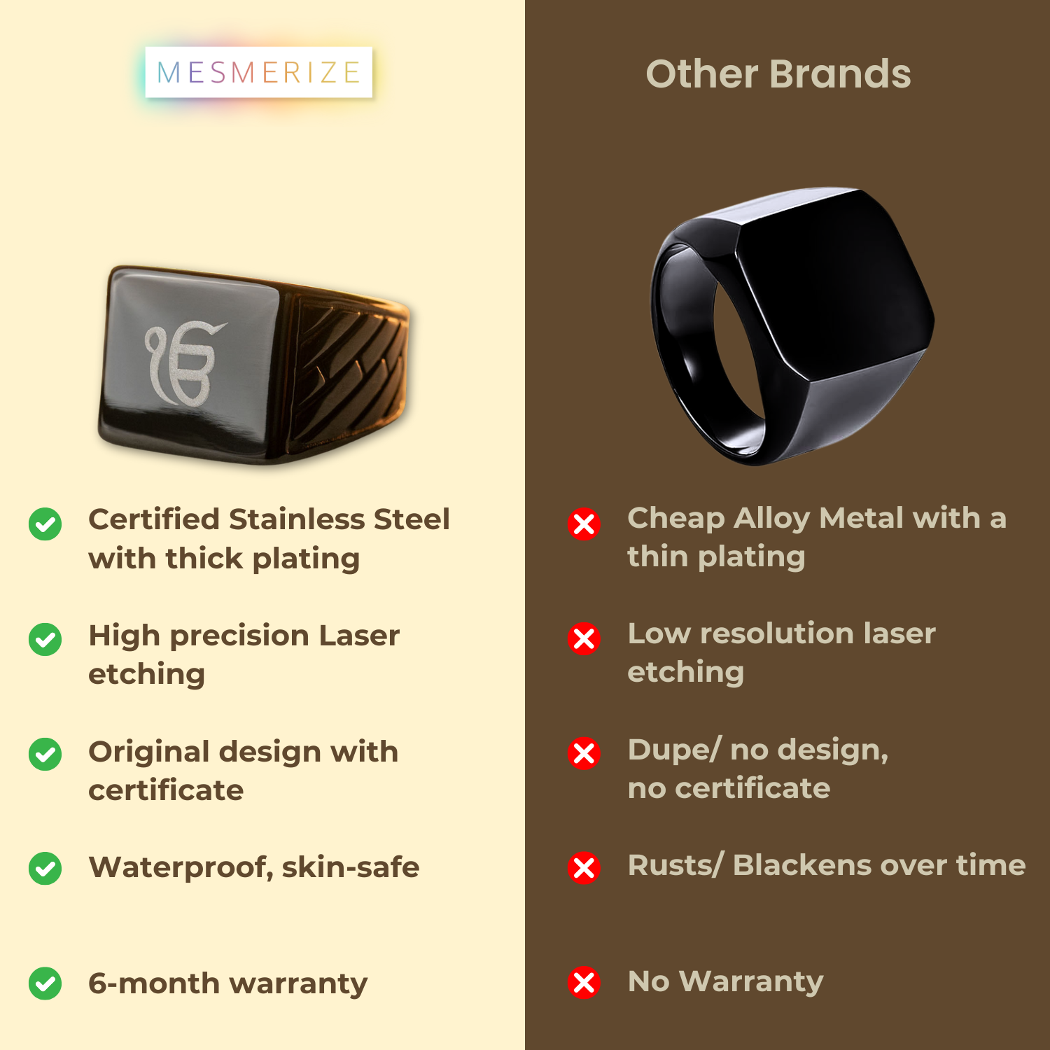 Ik Onkar Hercules Ring