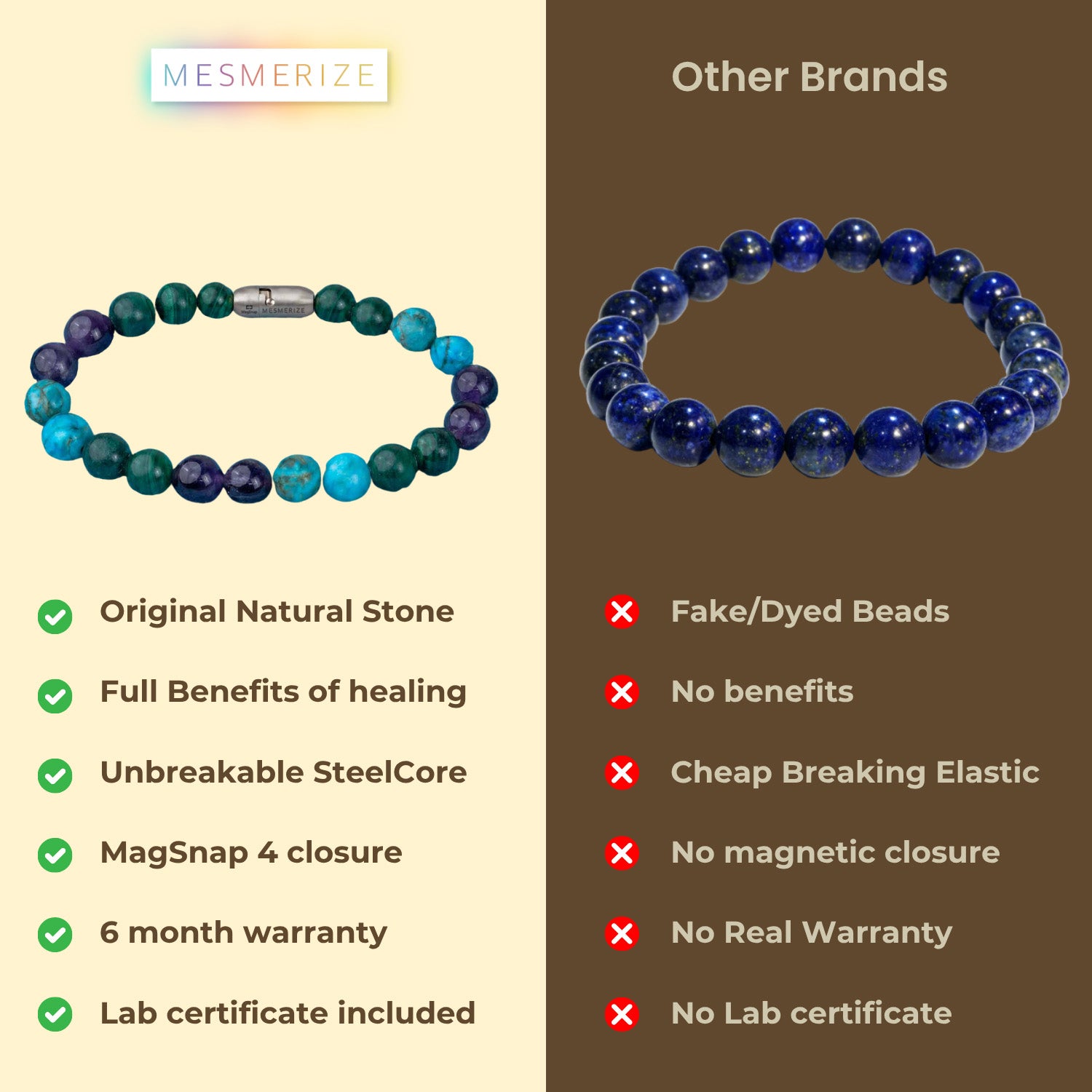Mystic Harmony Turquoise Natural Stone Bracelet