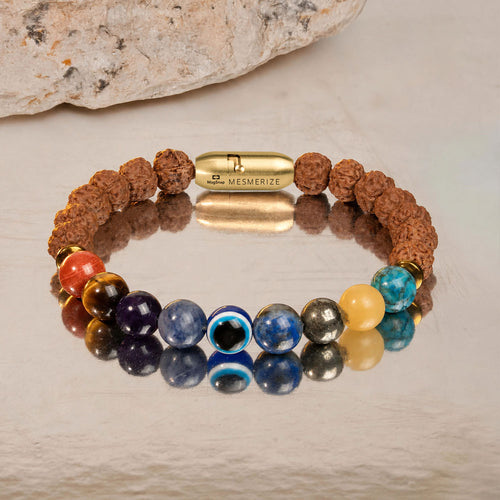 Rudraksh Chakra