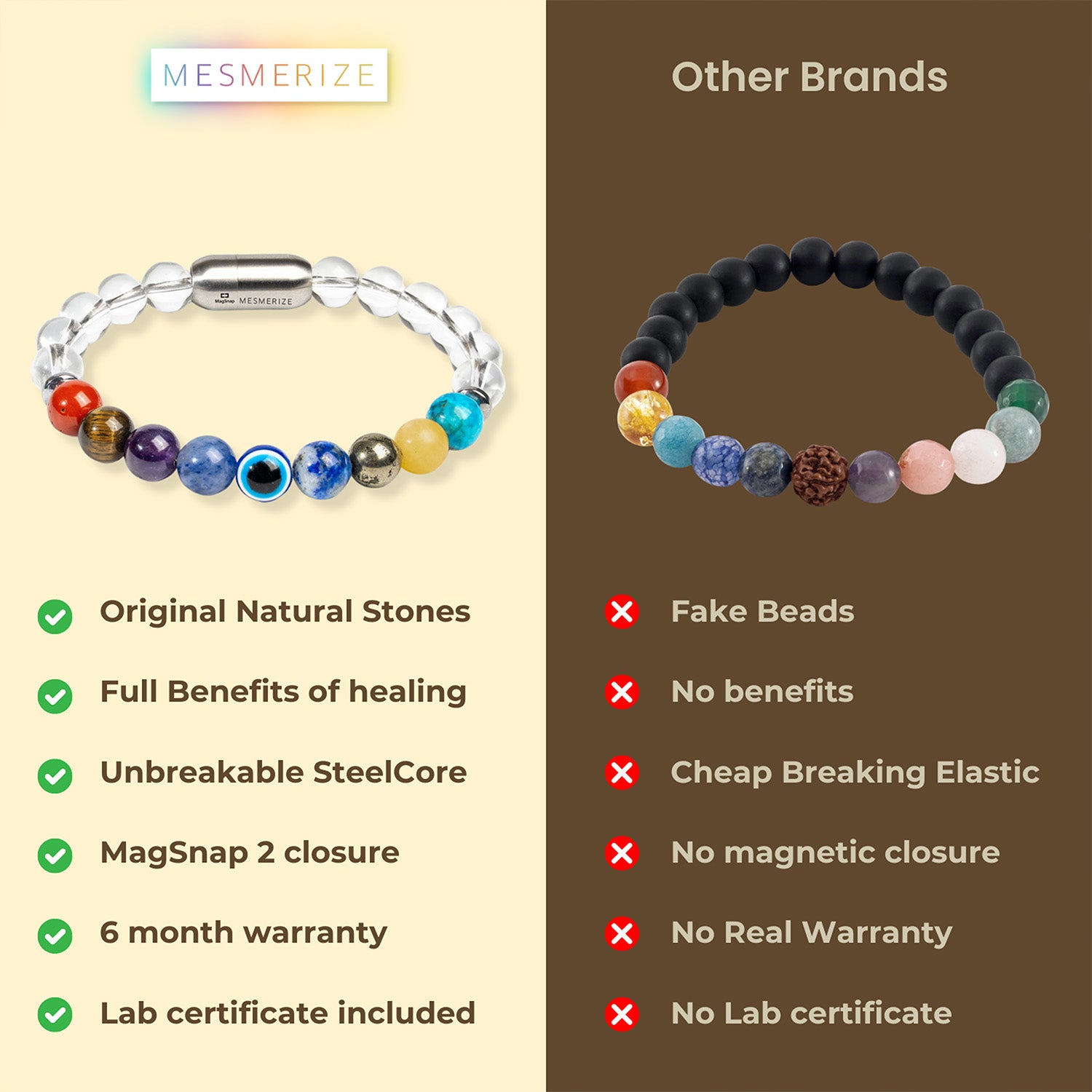 Balanced 9 Chakra Clear Quartz Natural Stone Bracelet