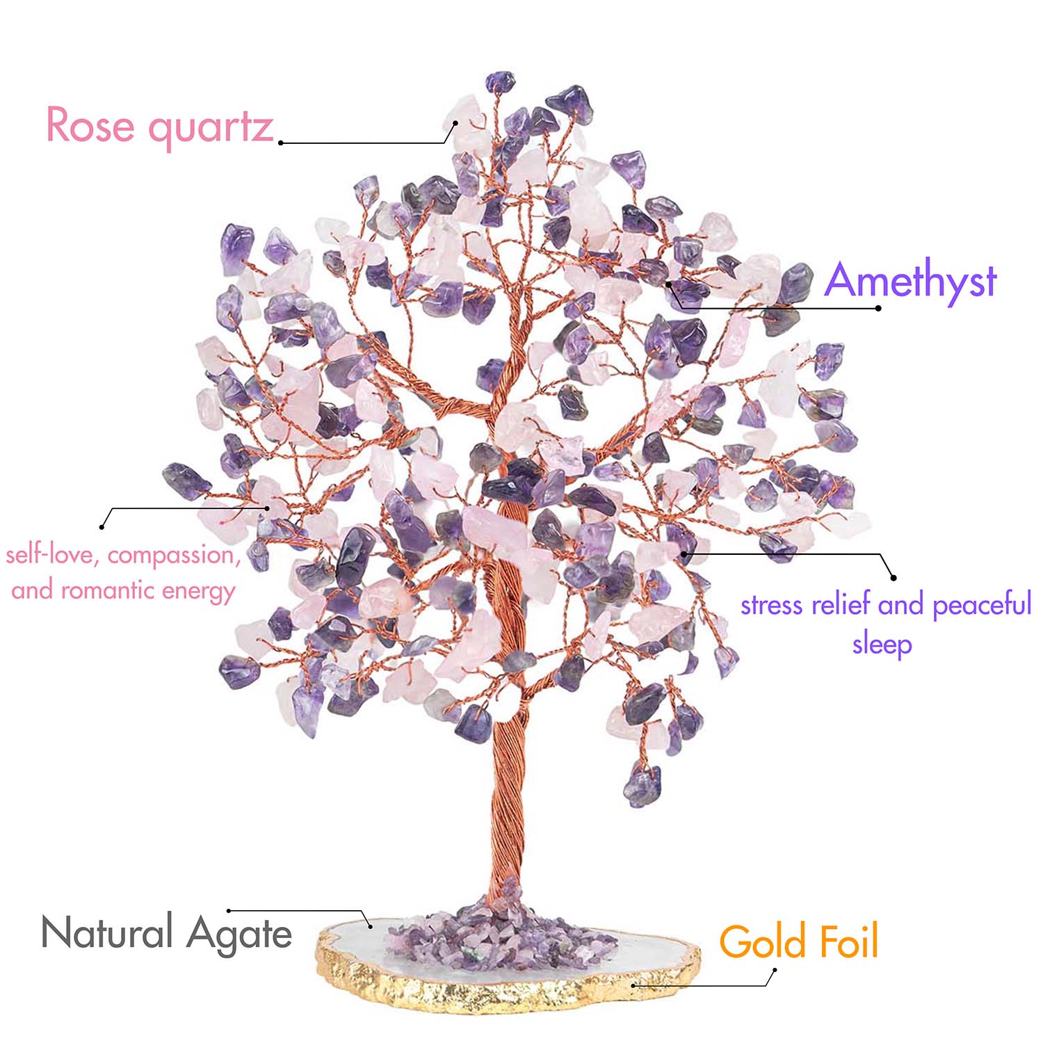 Amethyst & Rose Quartz Combo Tree With Natural Agate Base