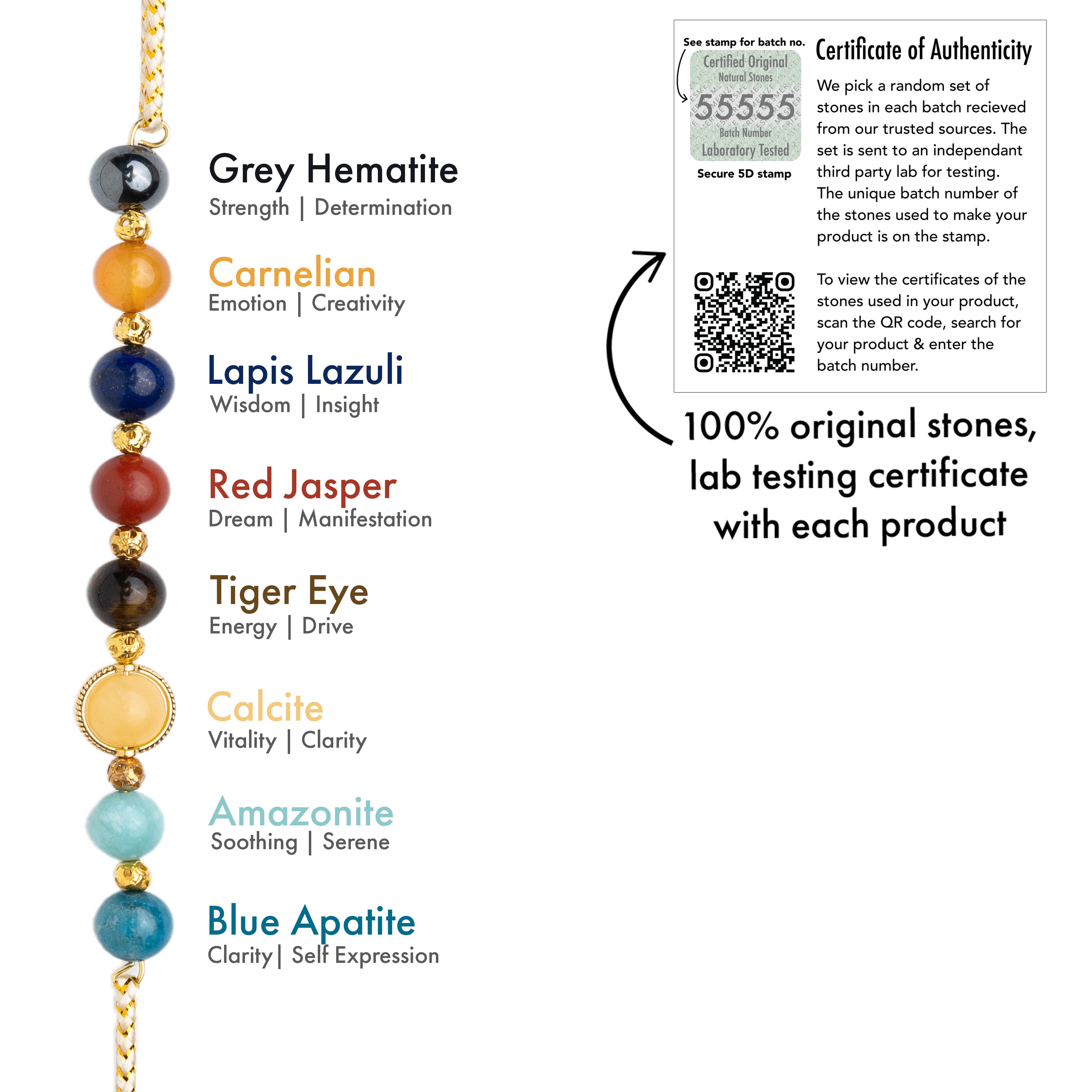 Cosmic Guardian Natural Stone Rakhi