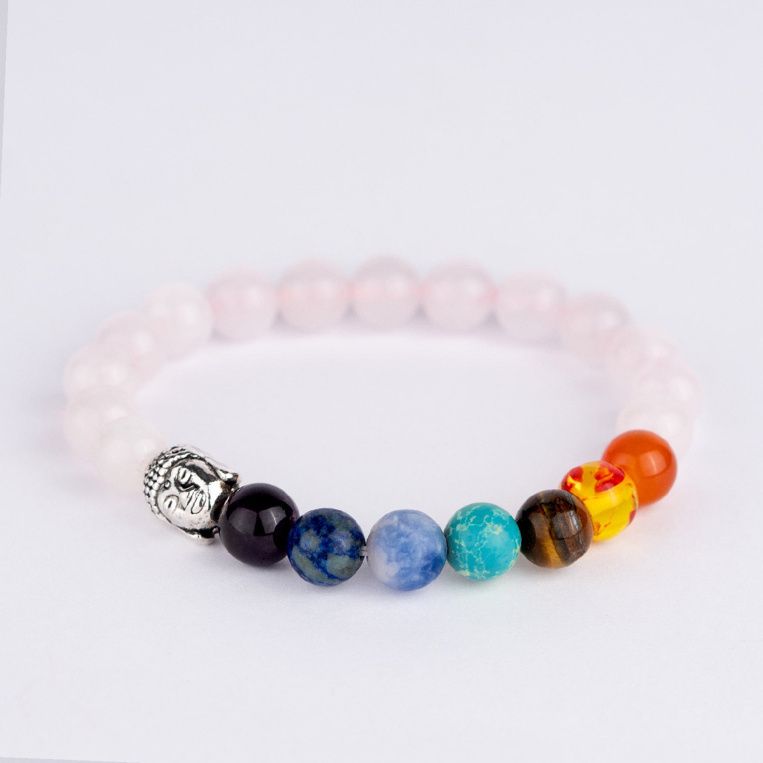 Natural Stone Jewellery Solace Rose Quartz 7 Chakra Natural Stone Bracelet