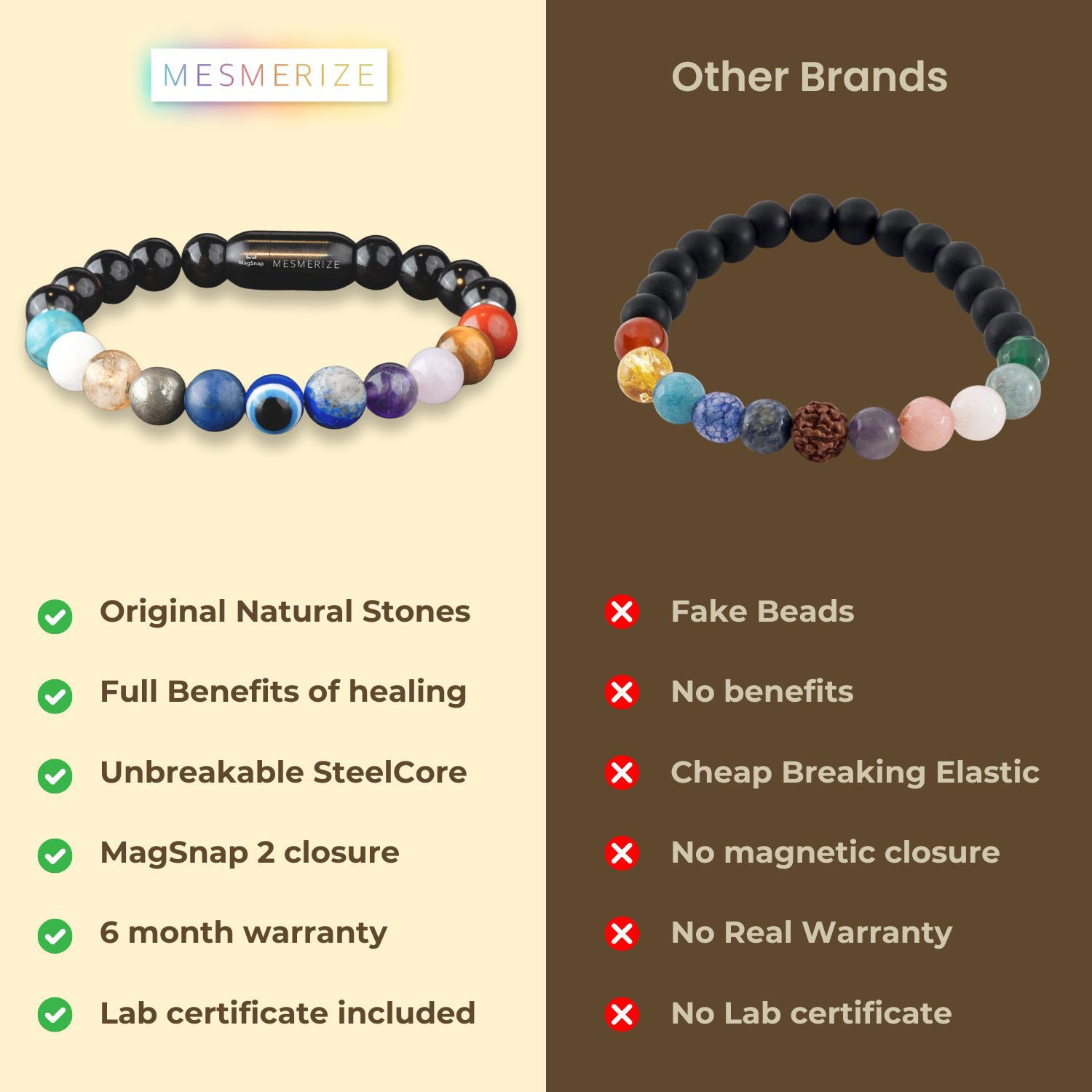 Strength Gloss Onyx 11 Chakra Natural Stone Bracelet with Magsnap 2