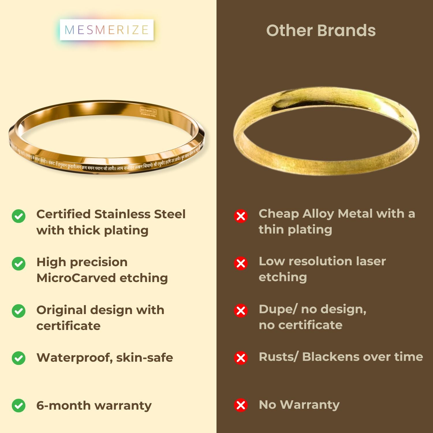 Round Flat 9 Verse of Hanuman Chalisa Kada Black