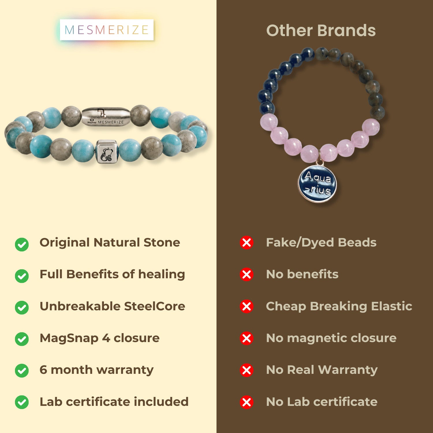 Aquarius (Kumbh) Zodiac Stone Bracelet with MagSnap 4