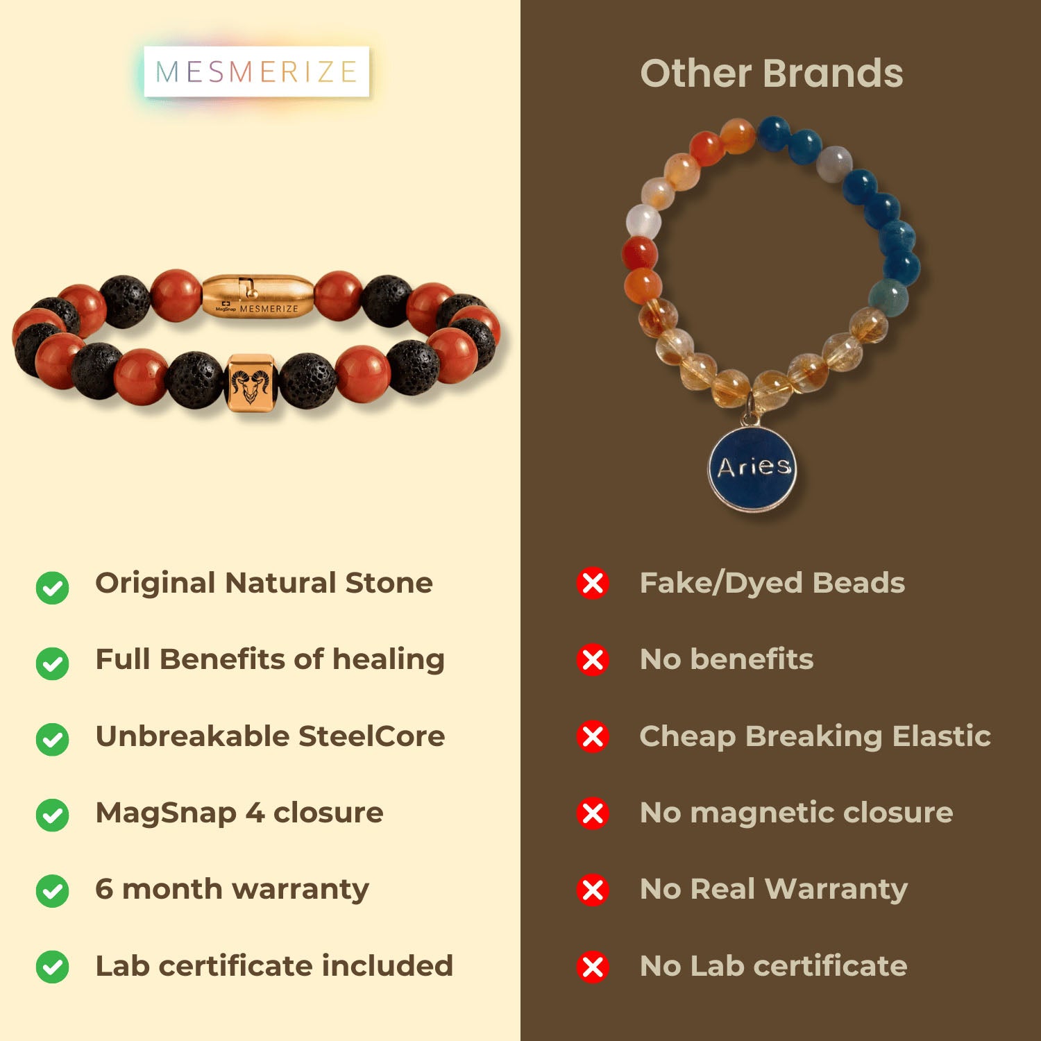 Aries (Mesh)Zodiac Stone Bracelet with MagSnap 4