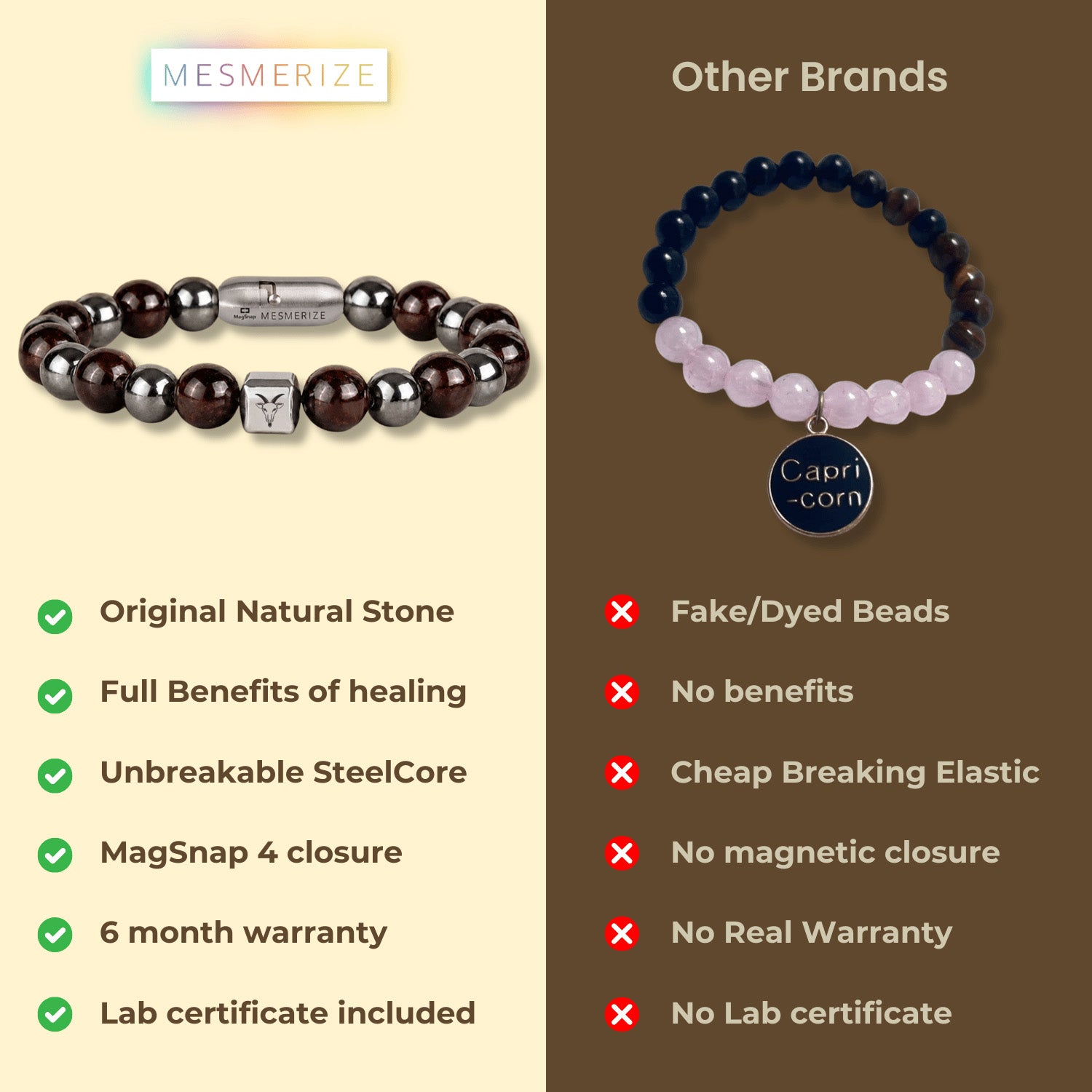 Capricorn (Makar) Zodiac Stone Bracelet with MagSnap 4