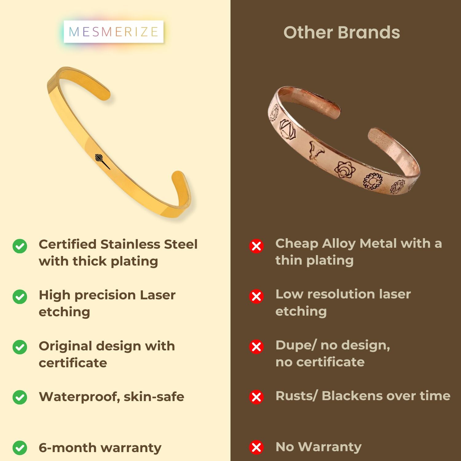 Hanuman Gada Gloss Cuff Adjustable Bracelet Rose Gold