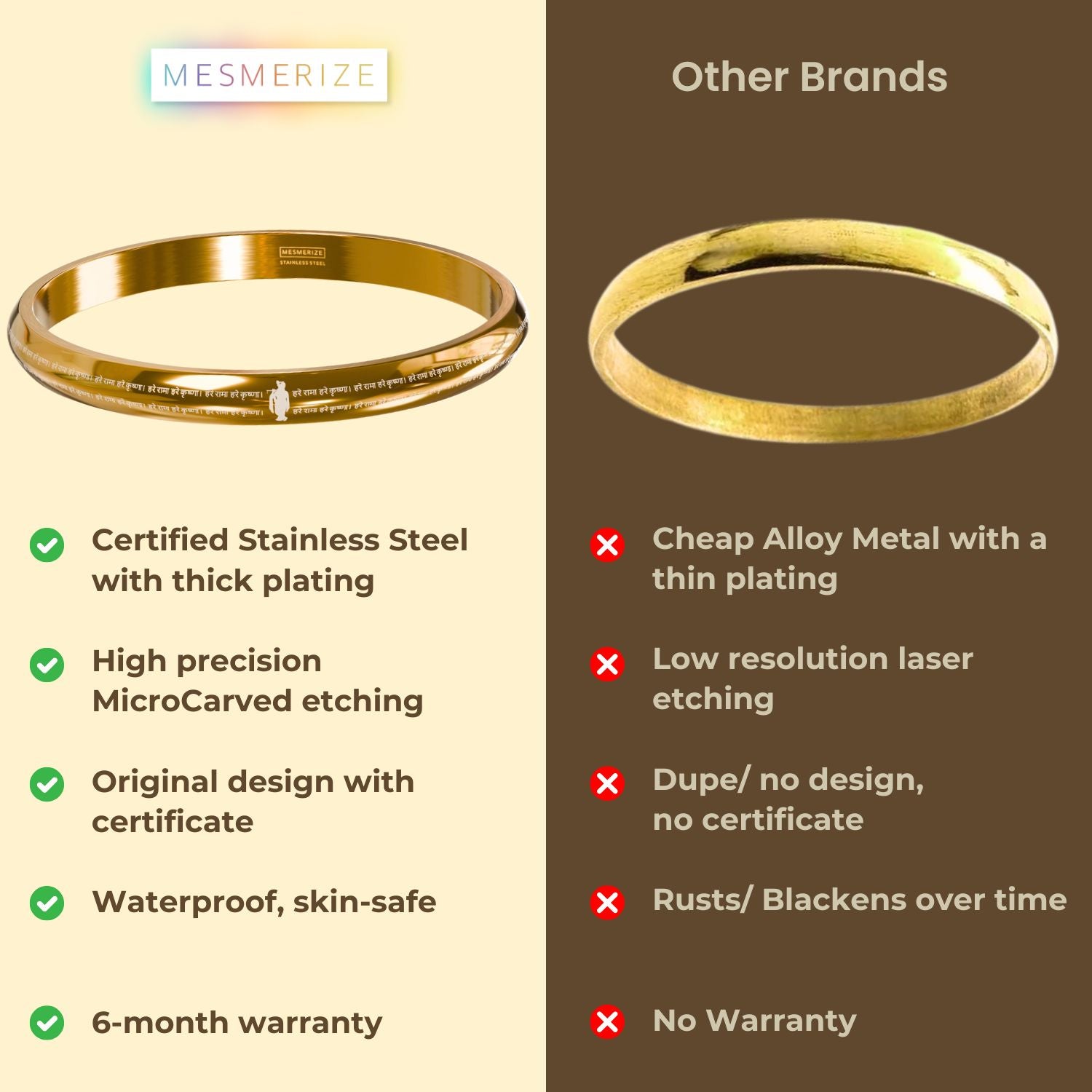 Hare Rama Hare Krishna MicroCarved Round Curved Kada Silver