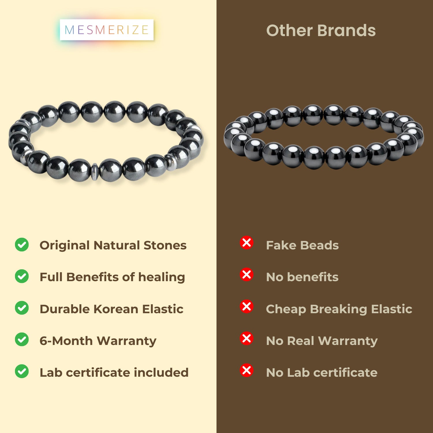 Mystic Grey Hematite Natural Stone Elastic Bracelet