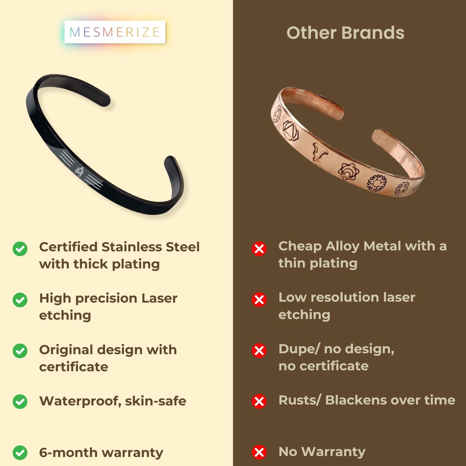 Mahakaal Gloss Cuff Adjustable Bracelet Silver