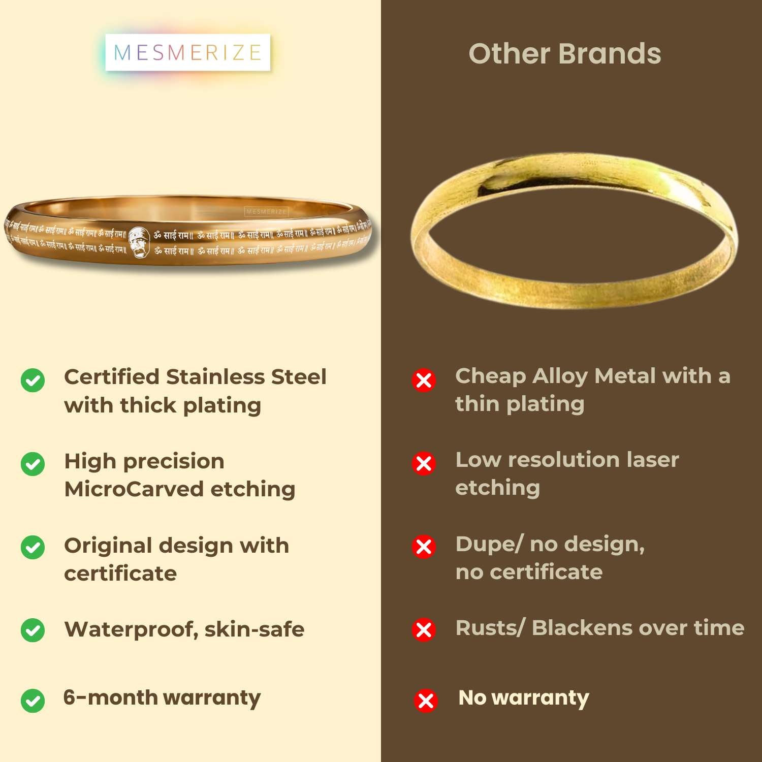 Om Sai Ram MicroCarved Round Curved Kada Gold