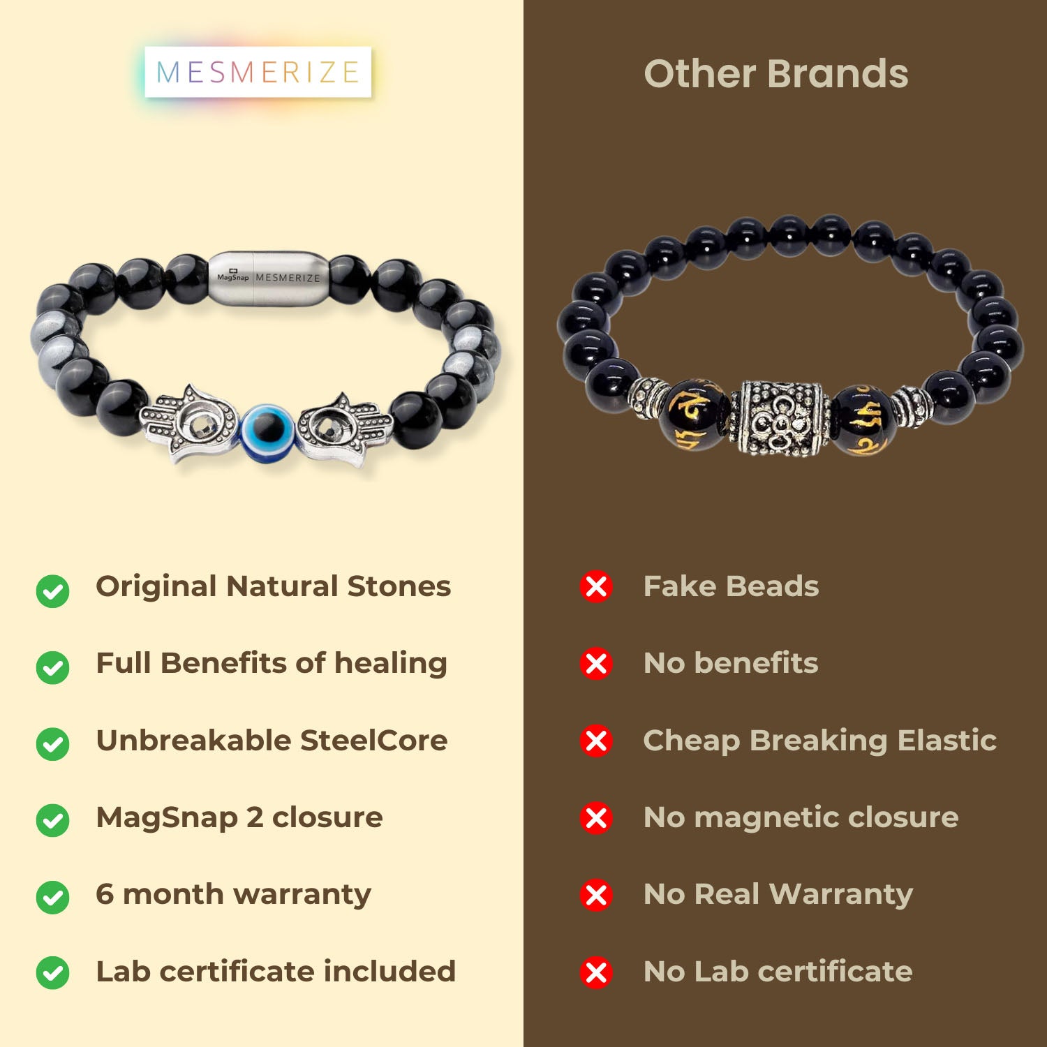 Protective Evil Eye Hamsa Natural Stone Bracelet with Magsnap 2