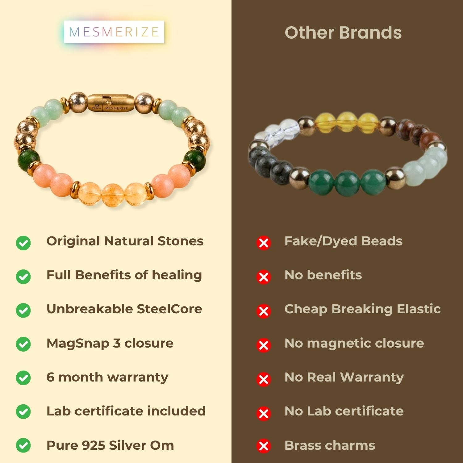 Rajyog Natural Stone Bracelet MagSnap