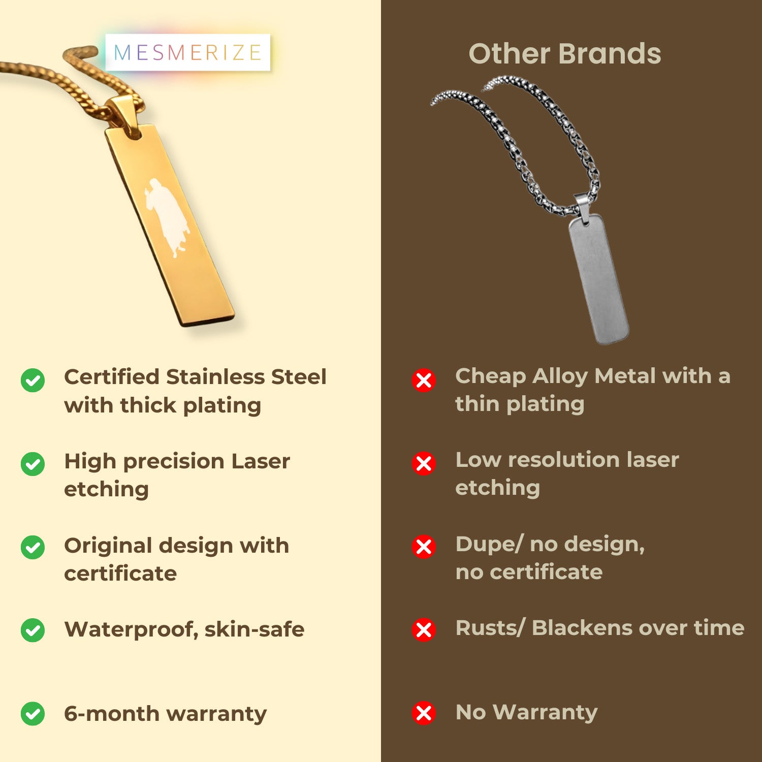 Sai Baba Mini Tag Necklace Silver