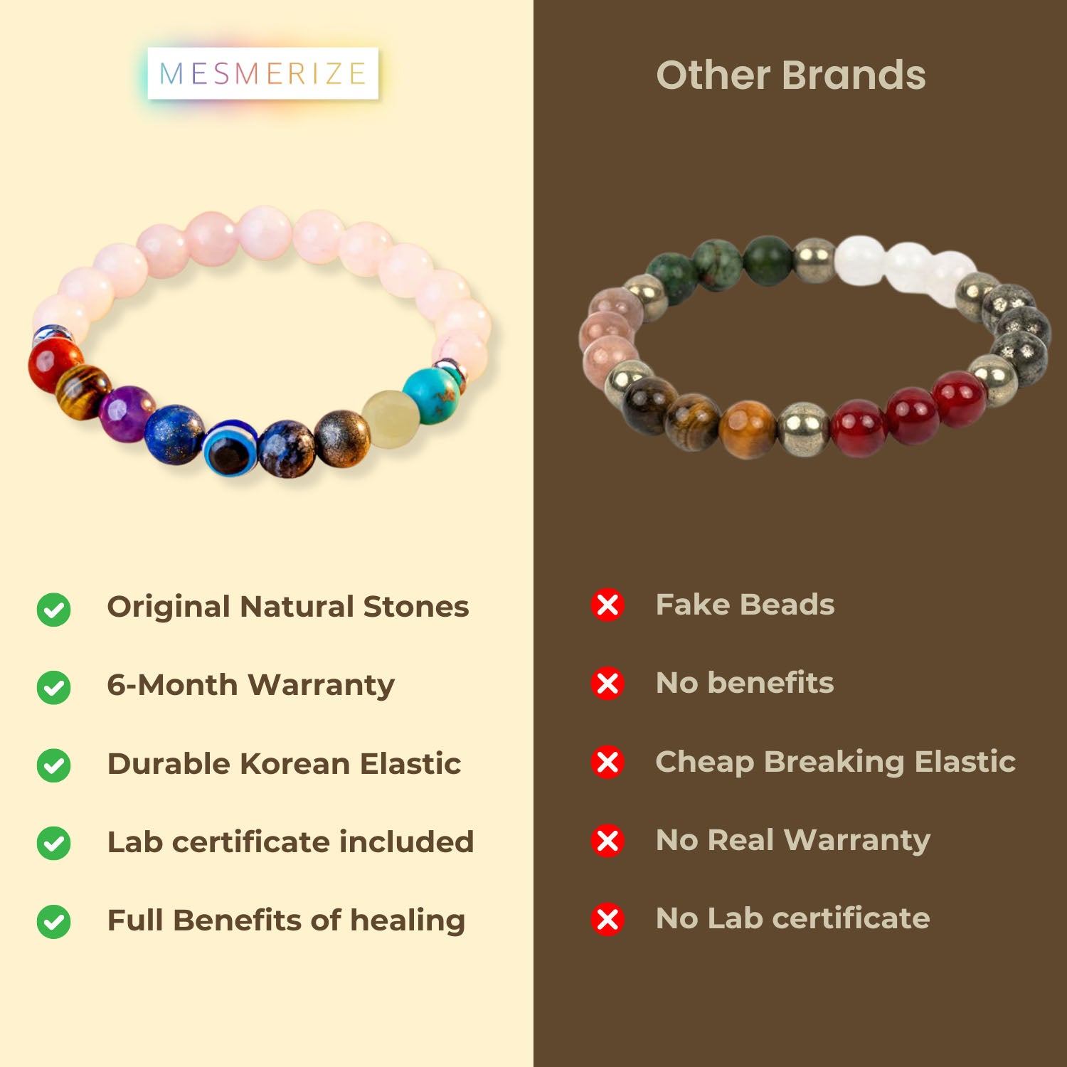 Solace Rose Quartz 9 Chakras Elastic