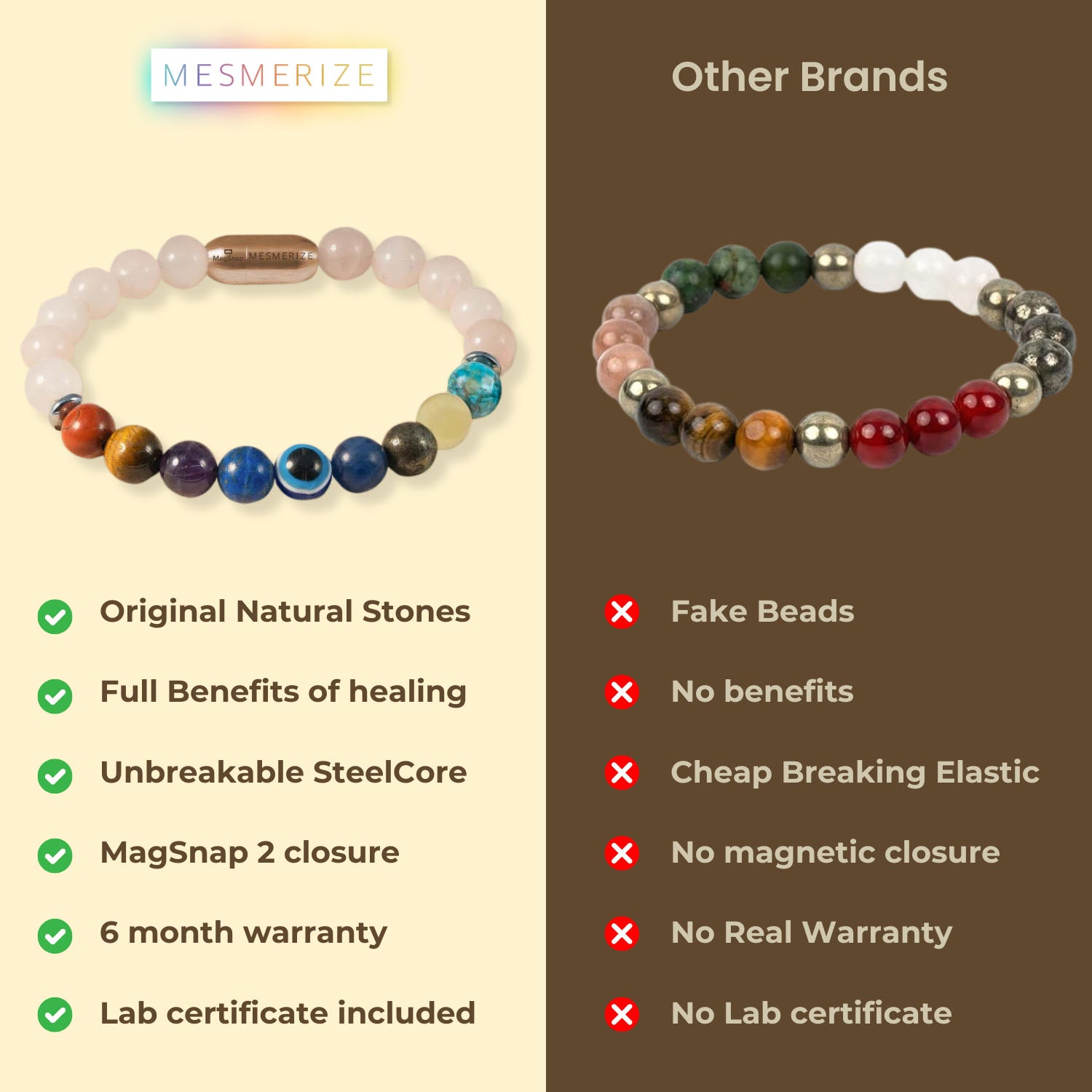 Solace Rose Quartz 9 Chakras Magsnap2