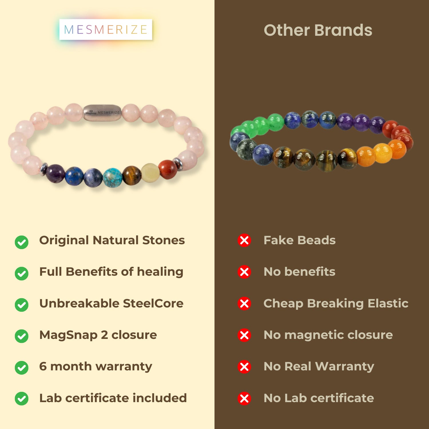 Solace Rose Quartz 7 Chakras Magsnap2