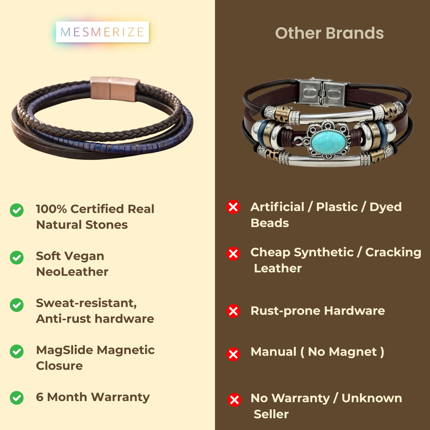 Wisdom Lapis Natural Stone Disc NeoLeather Bracelet With MagSlide