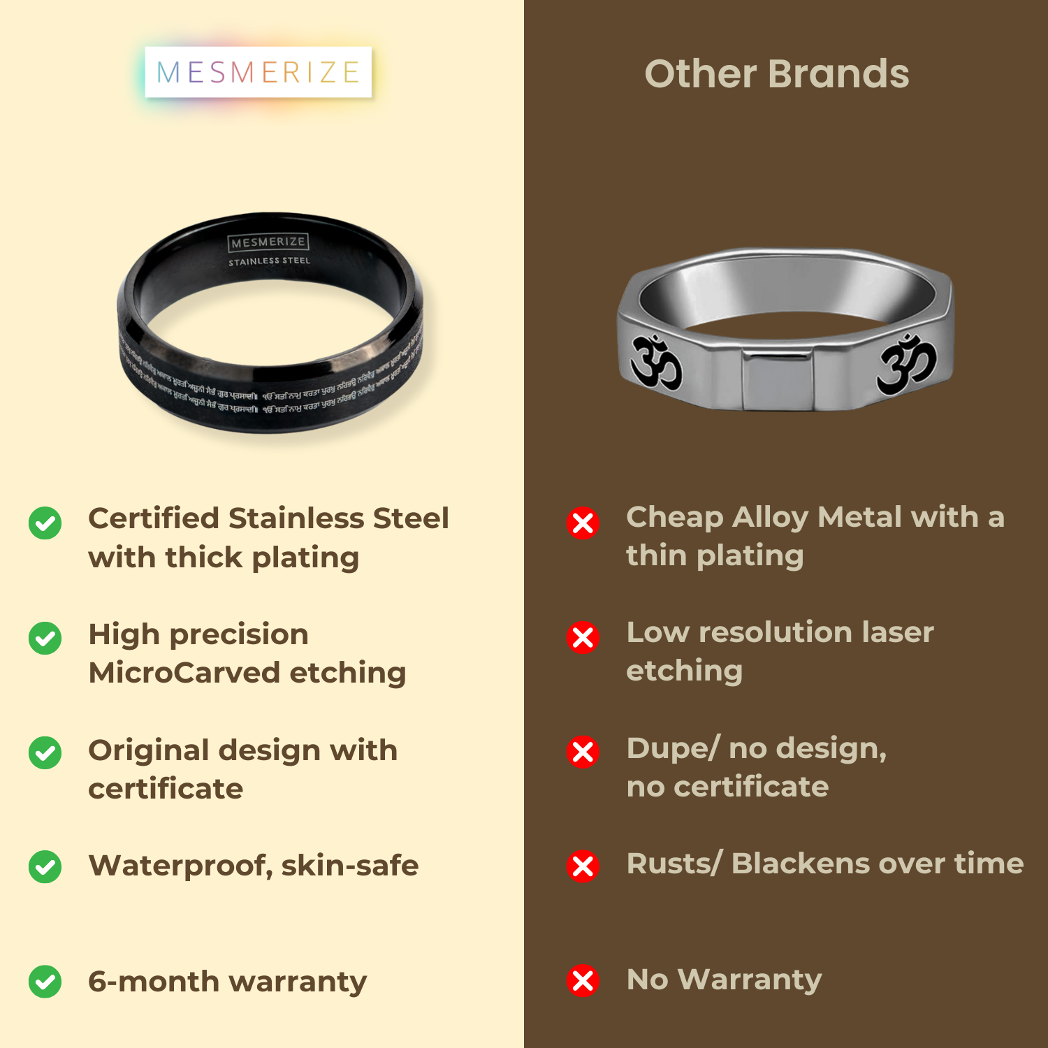 Ik Onkar Mantra MicroCarved Beveled Ring